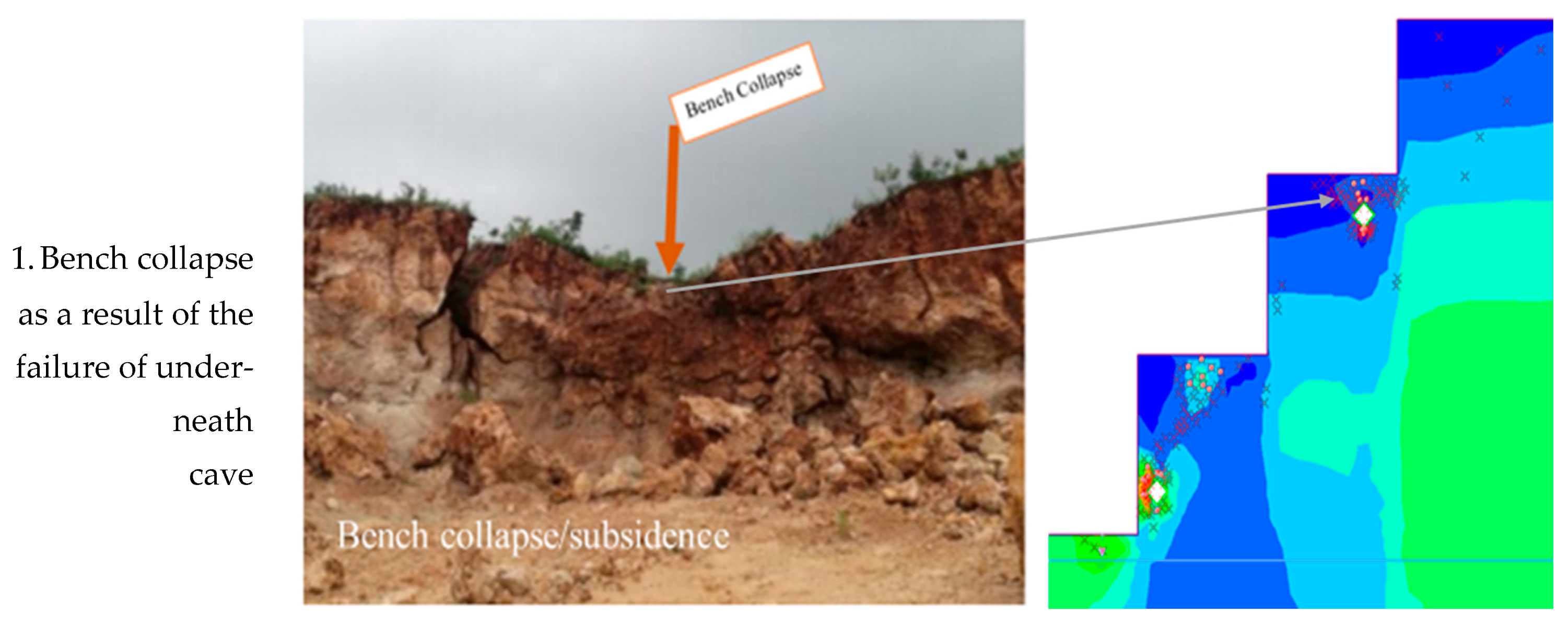 Modelling 06 00081 g027