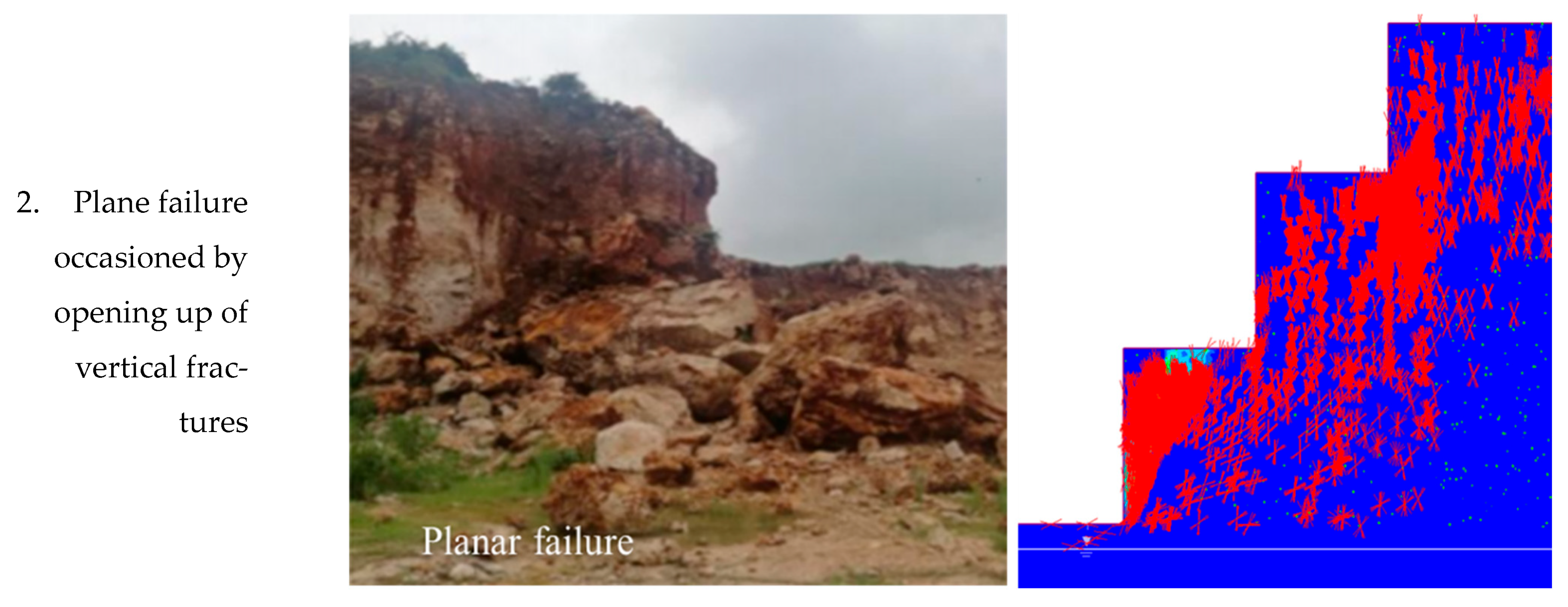 Modelling 06 00081 g028