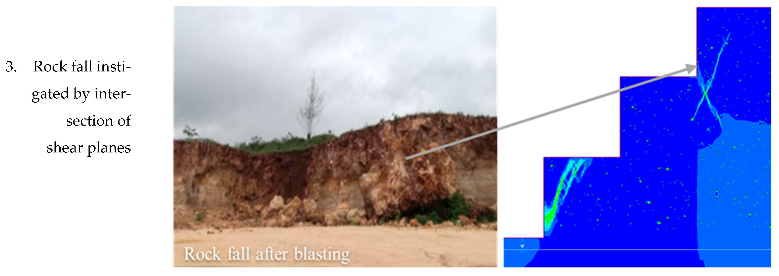 Modelling 06 00081 g029