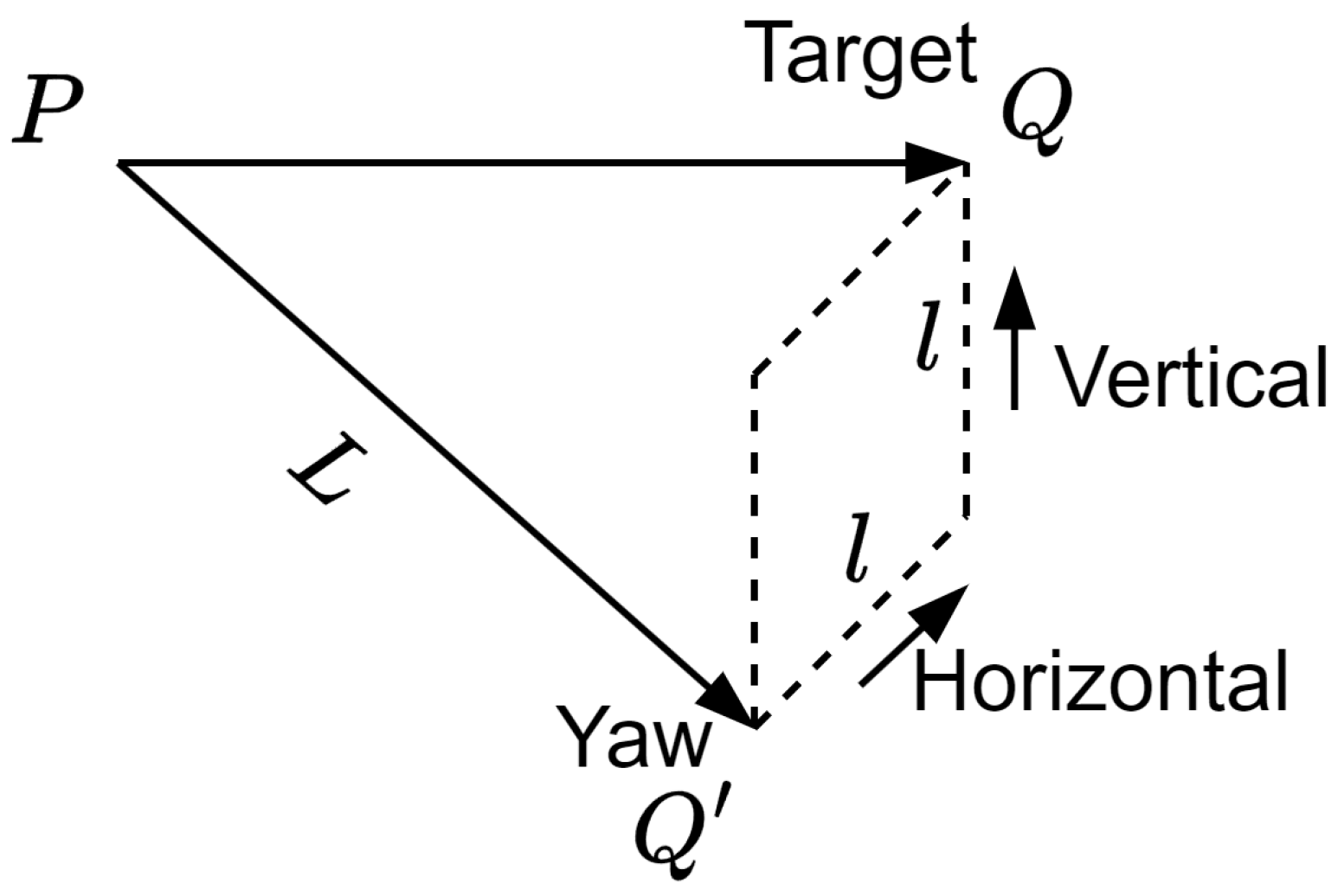 Modelling 06 00082 g001