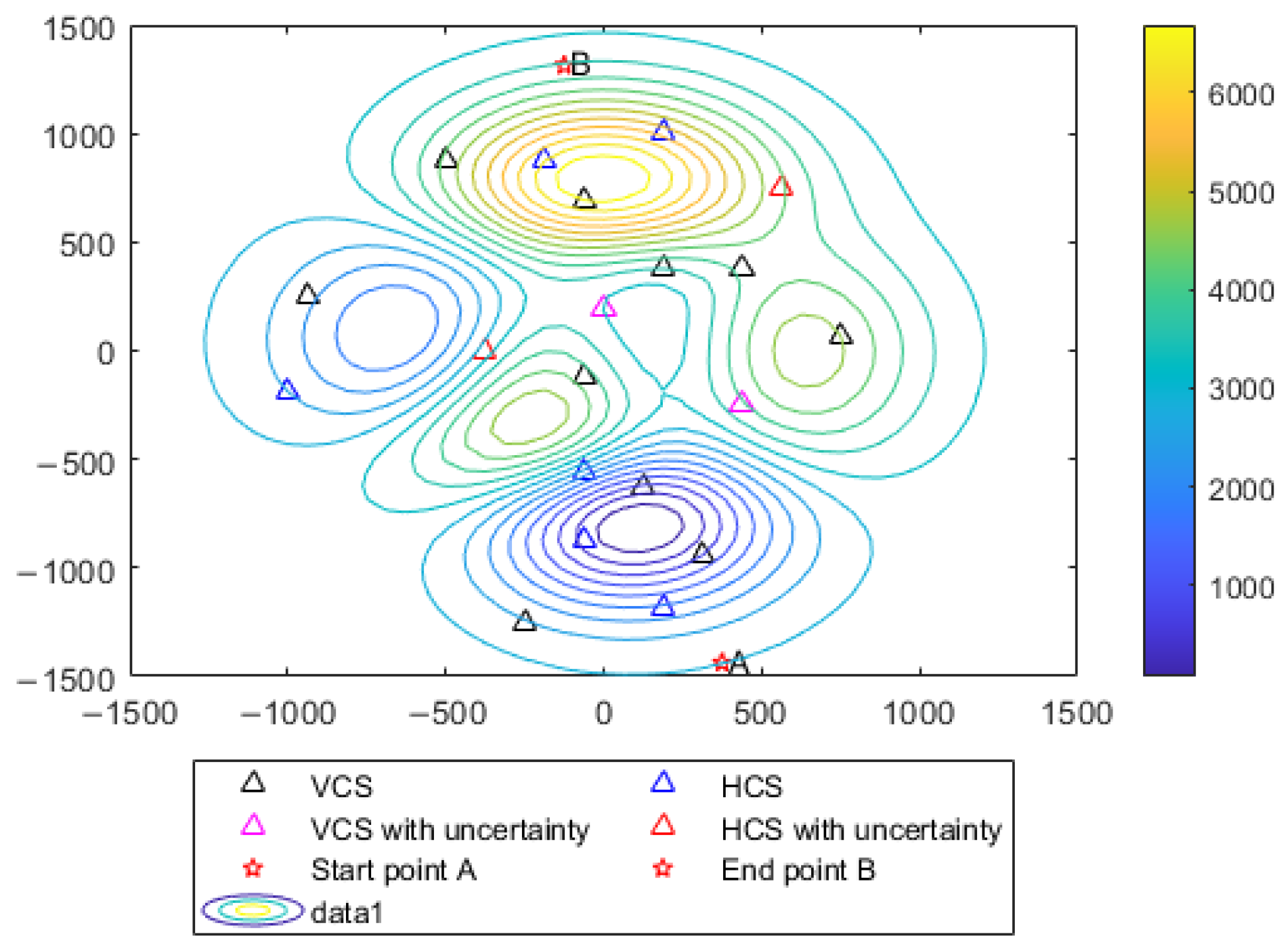 Modelling 06 00082 g002