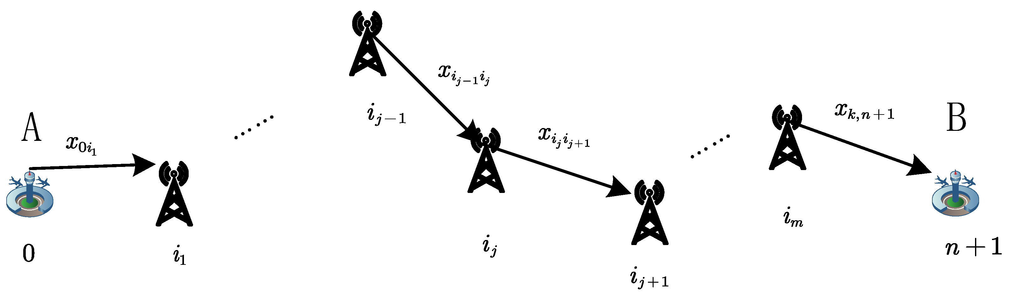 Modelling 06 00082 g004