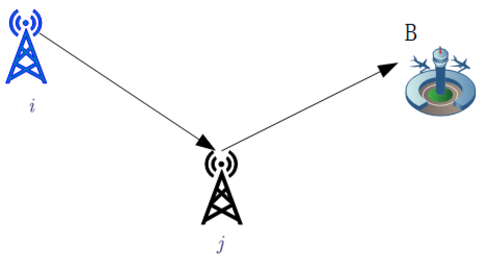 Modelling 06 00082 g007