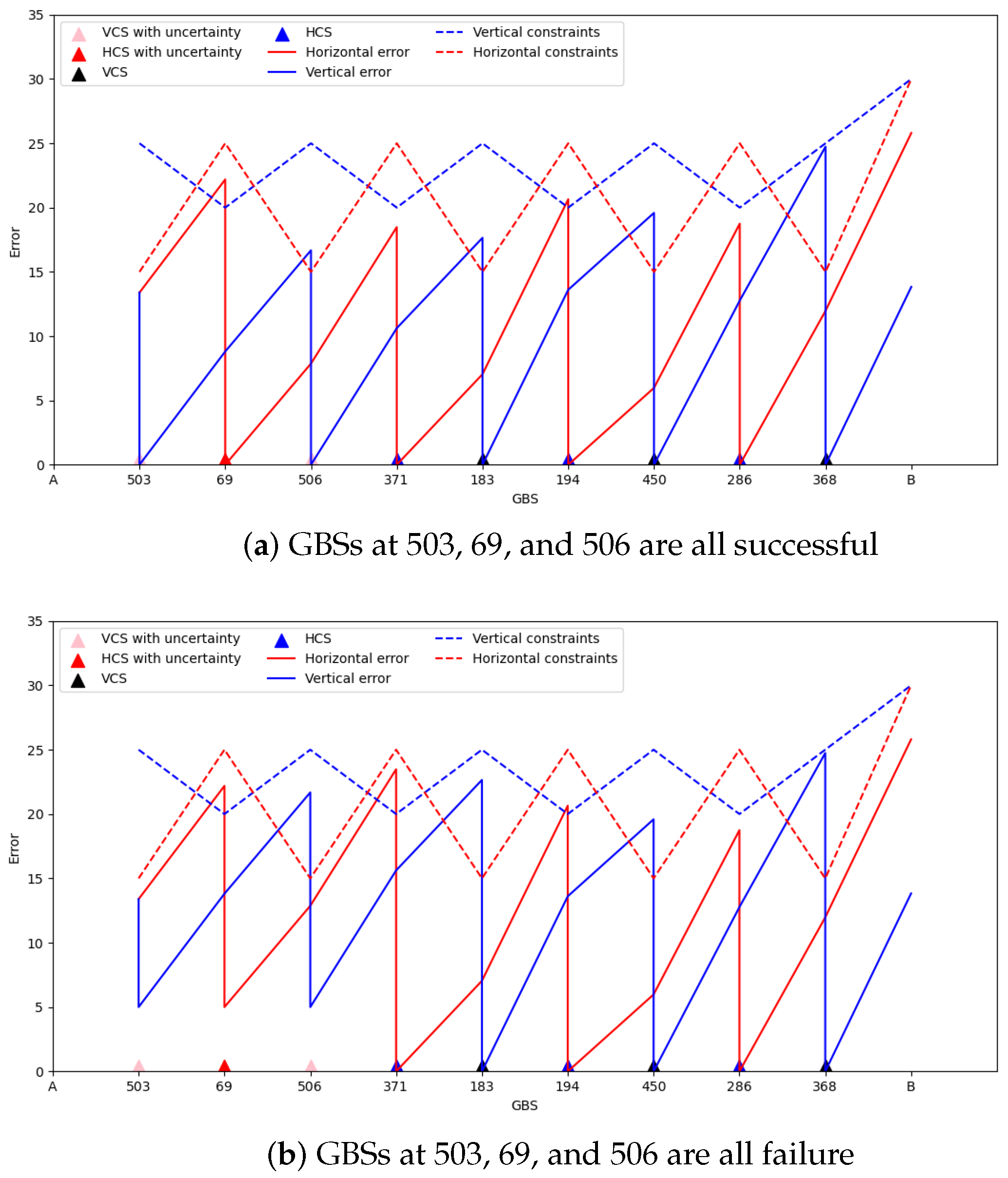 Modelling 06 00082 g012