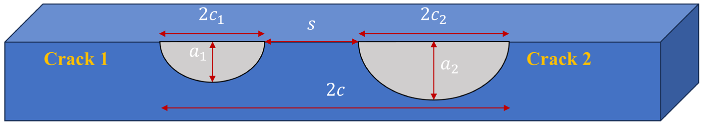 Modelling 06 00083 g003
