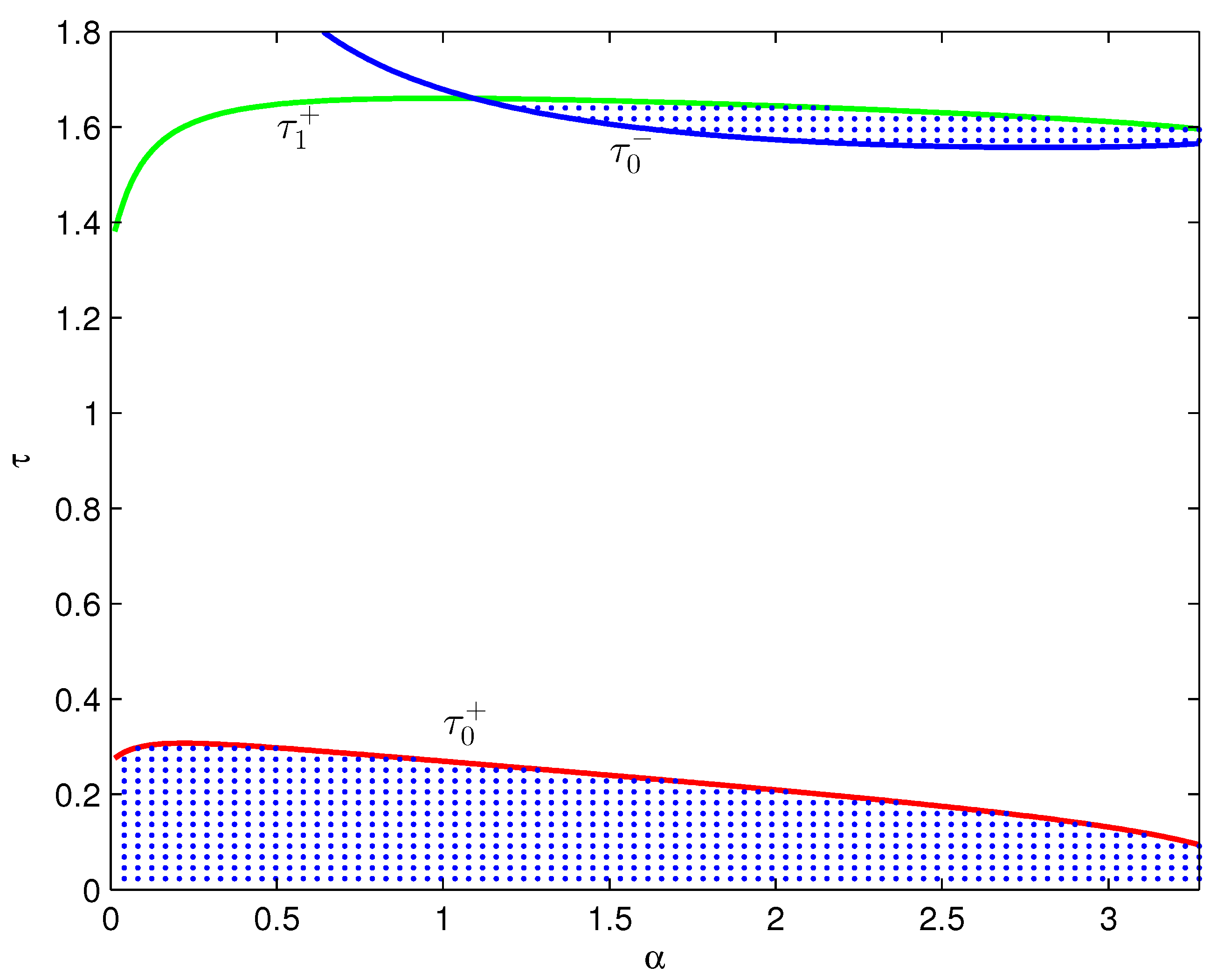 Modelling 06 00084 g001