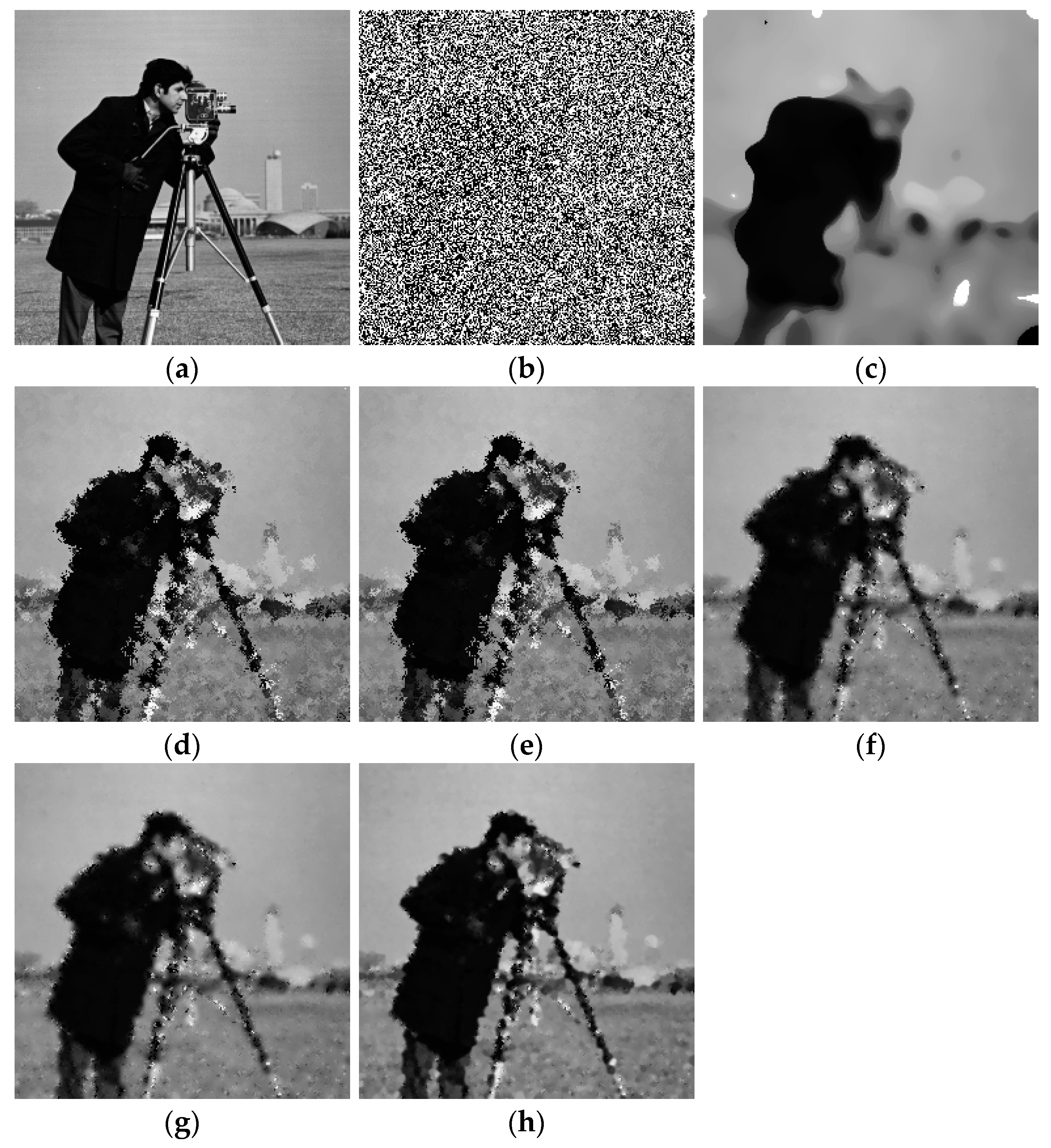 Modelling 06 00085 g006