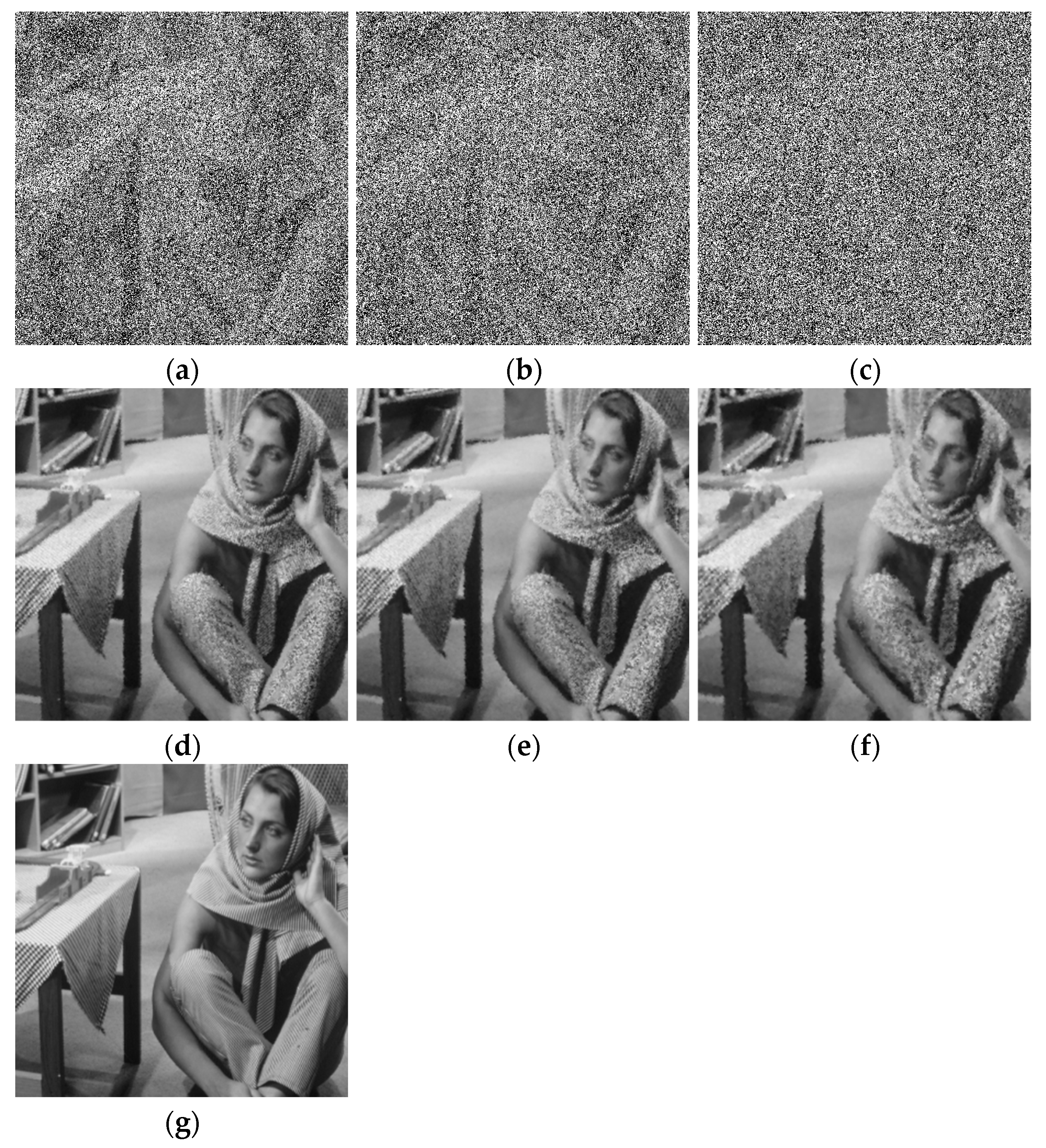 Modelling 06 00085 g007