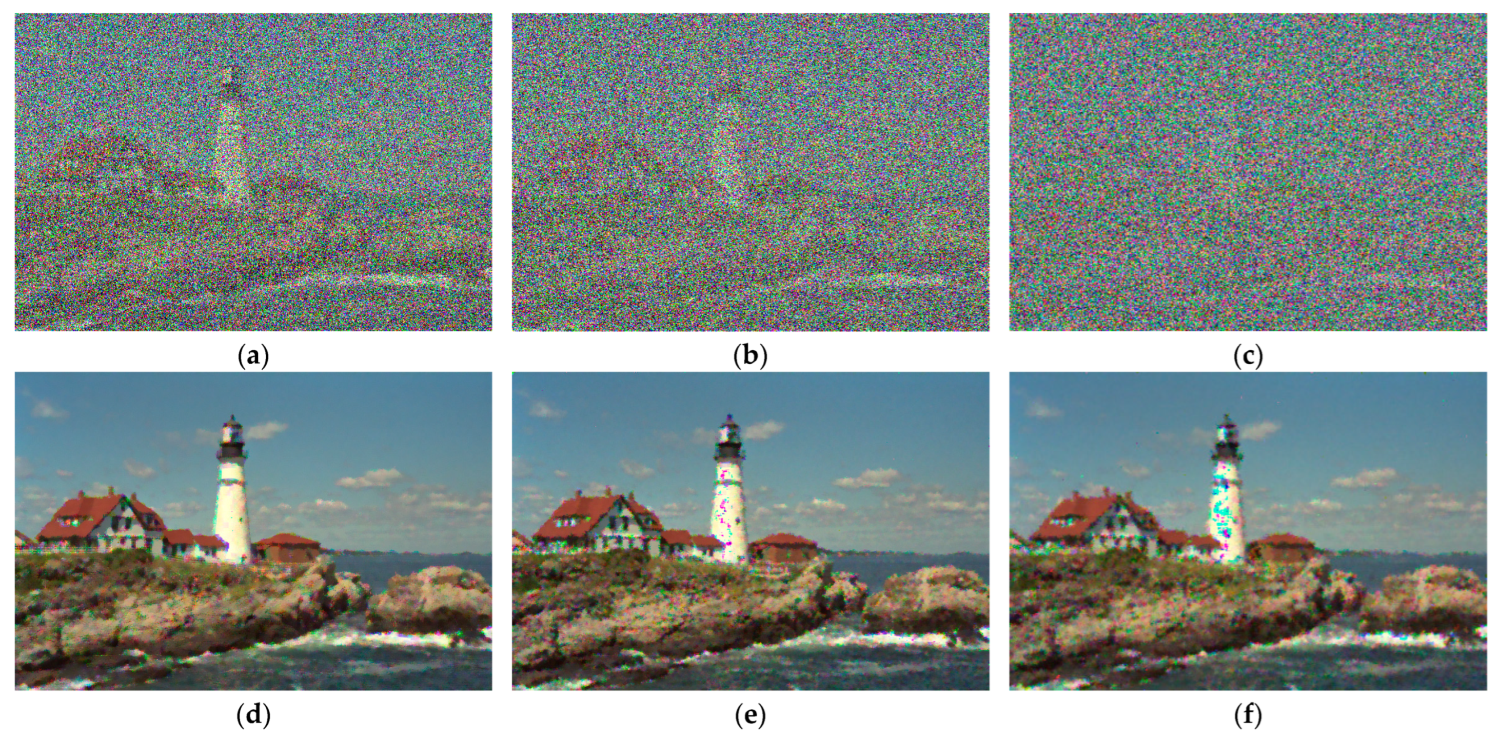 Modelling 06 00085 g011