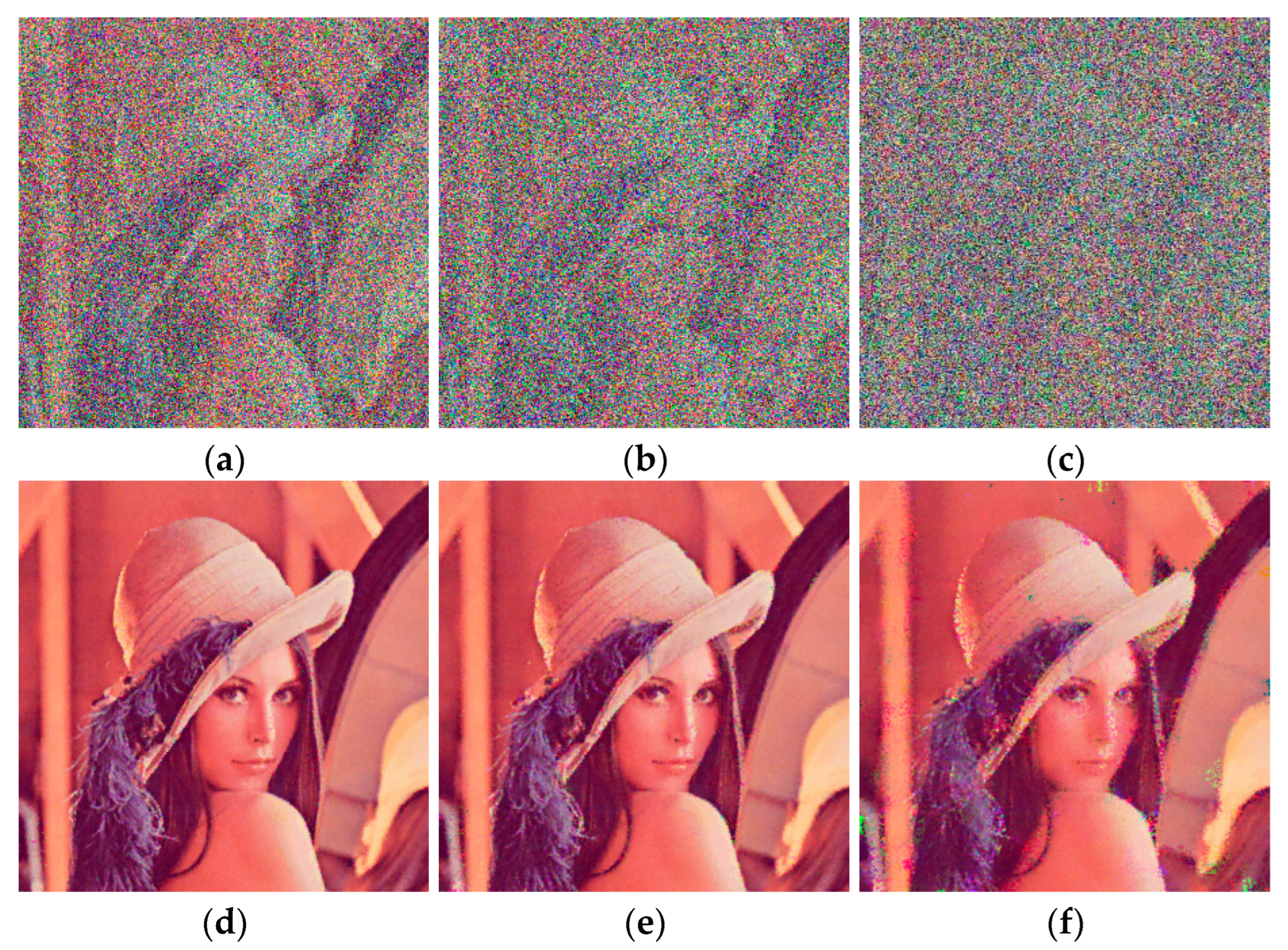 Modelling 06 00085 g012