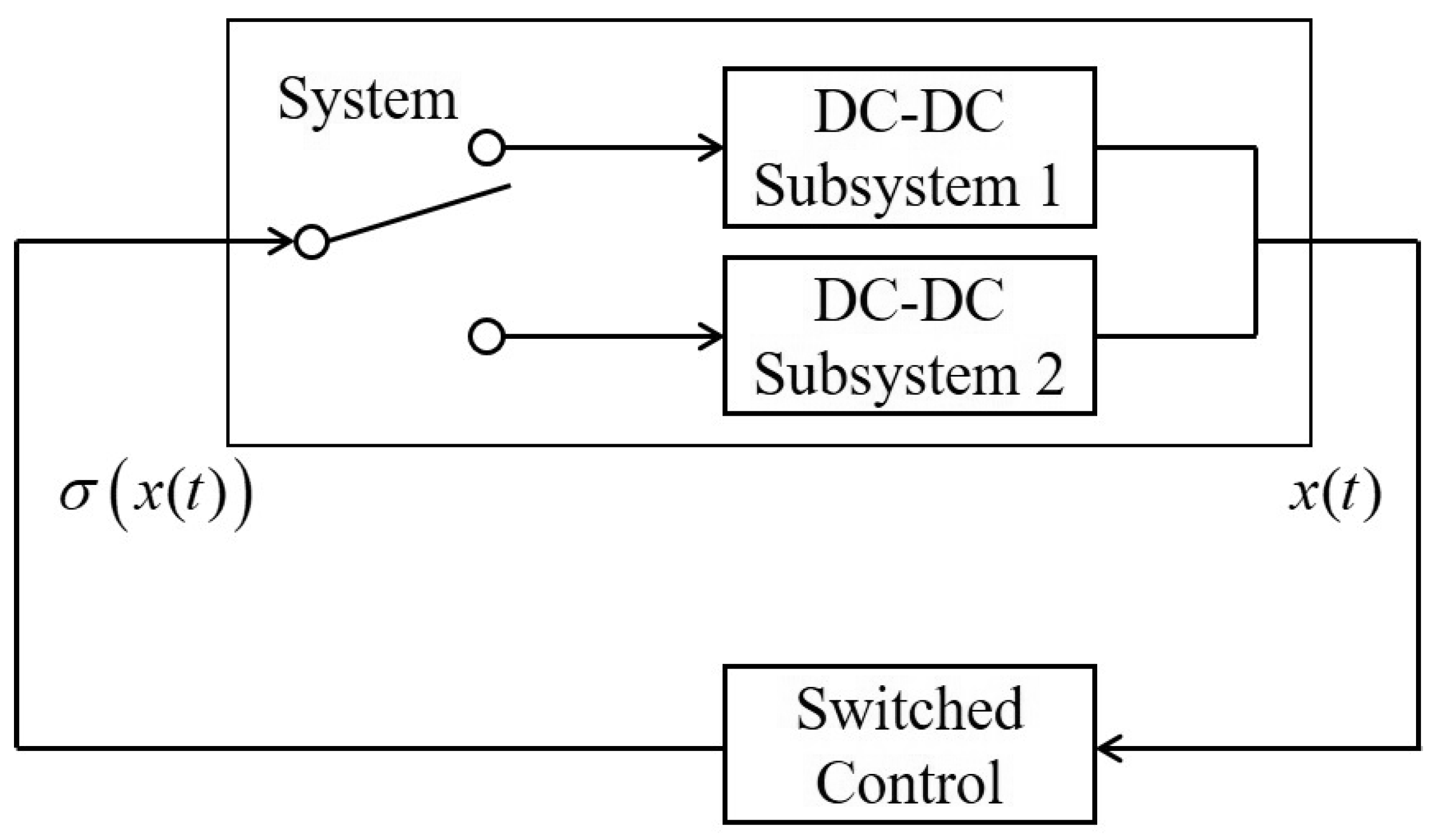Modelling 06 00086 g002
