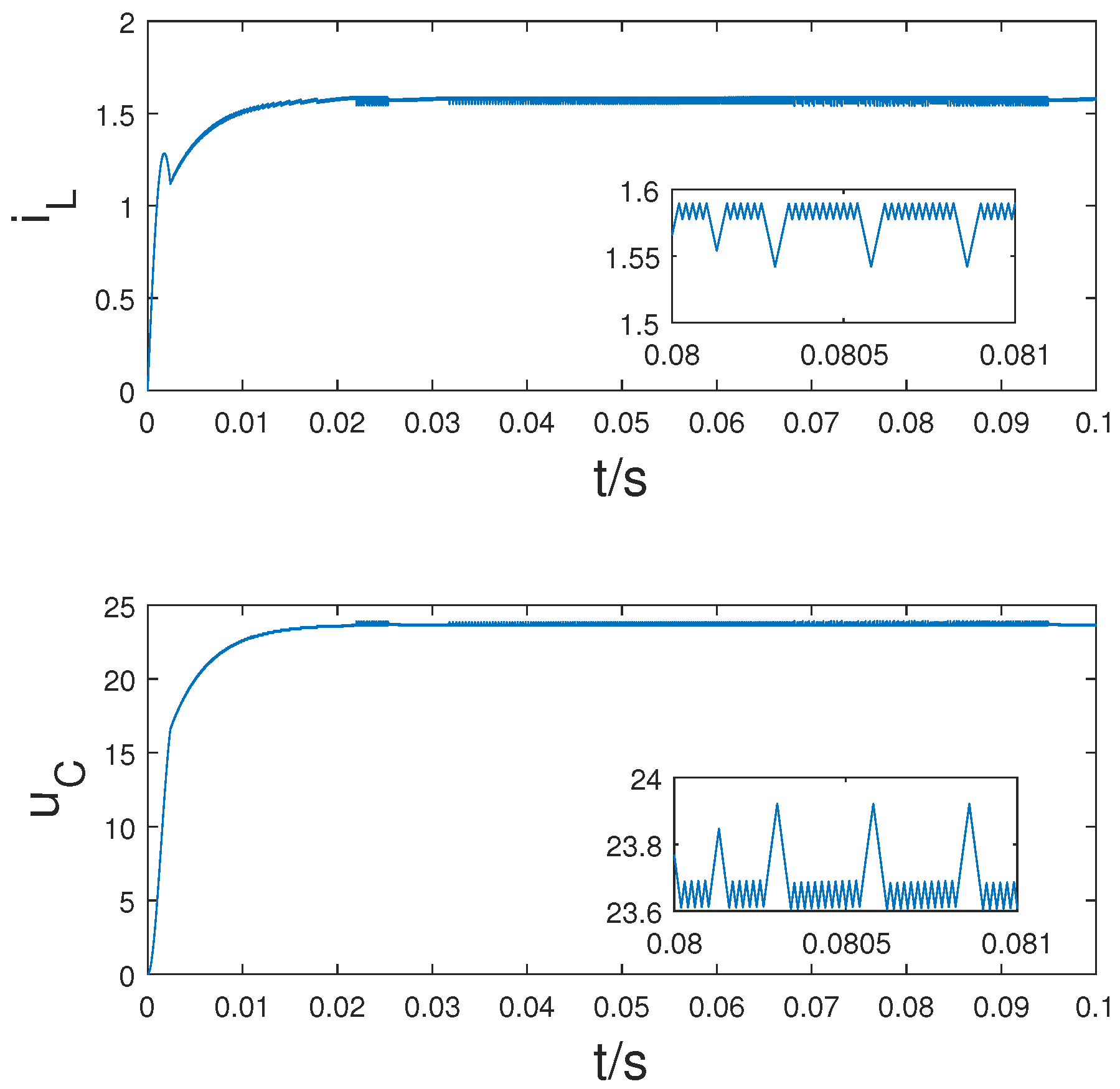 Modelling 06 00086 g005