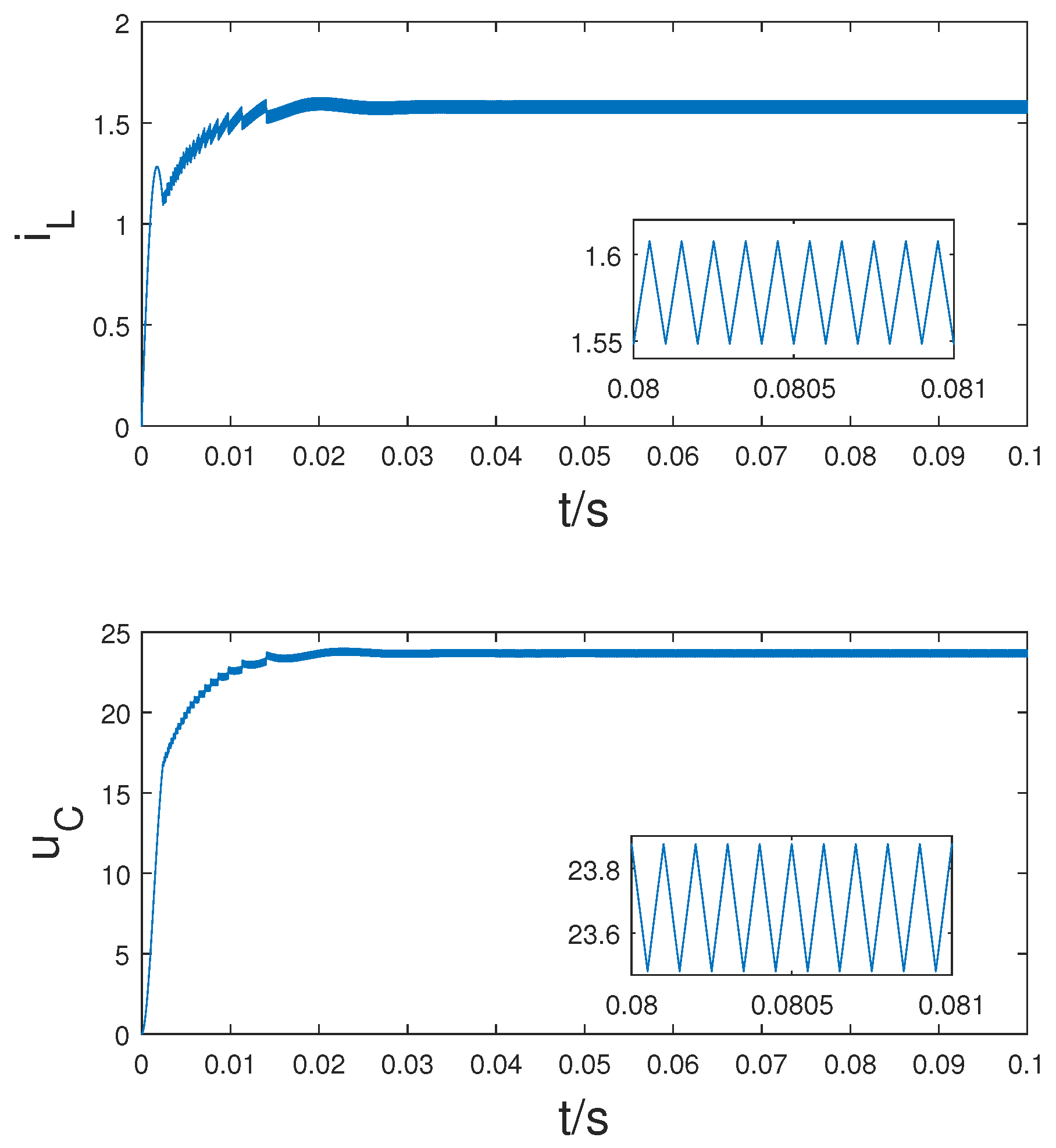 Modelling 06 00086 g006