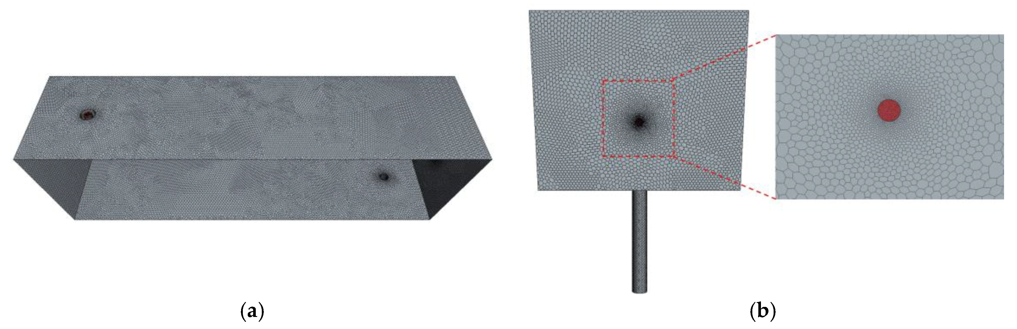 Modelling 06 00087 g002 Modelling 06 00087 g002