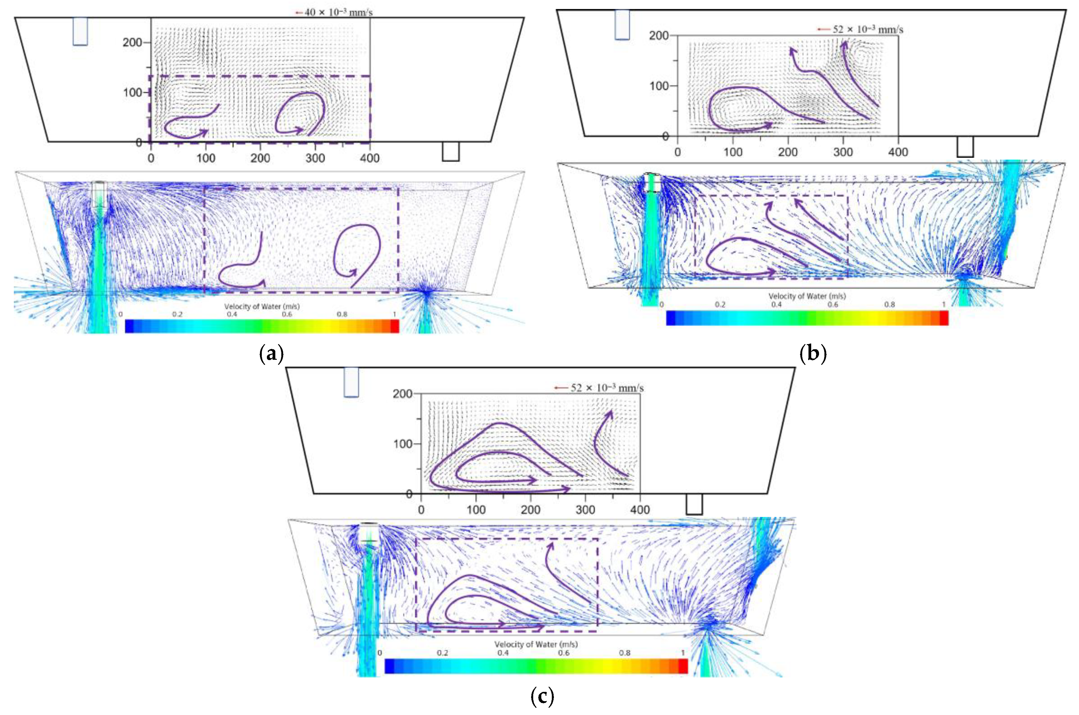 Modelling 06 00087 g004 Modelling 06 00087 g004