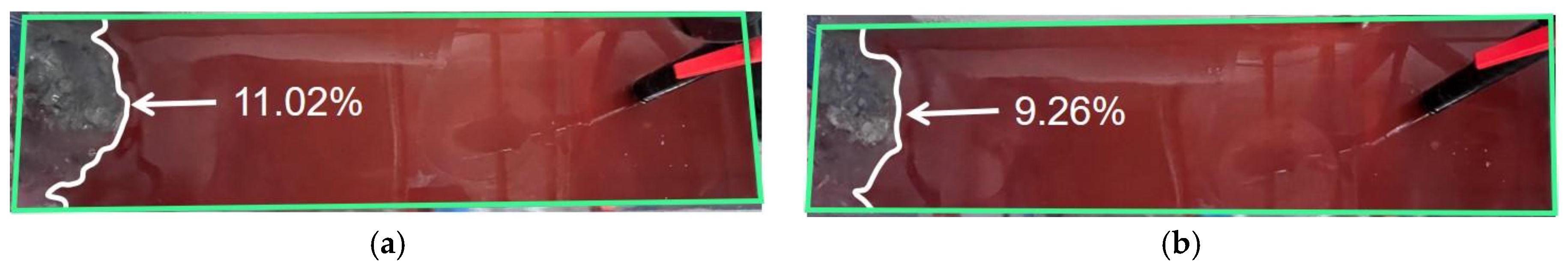 Modelling 06 00087 g007 Modelling 06 00087 g007