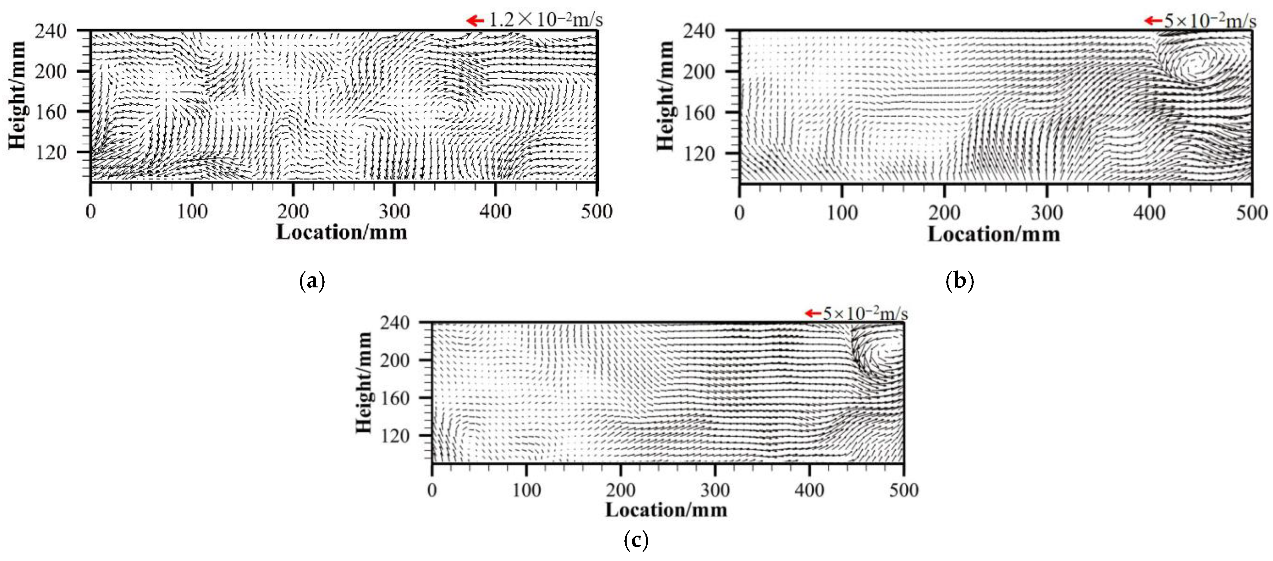 Modelling 06 00087 g008 Modelling 06 00087 g008