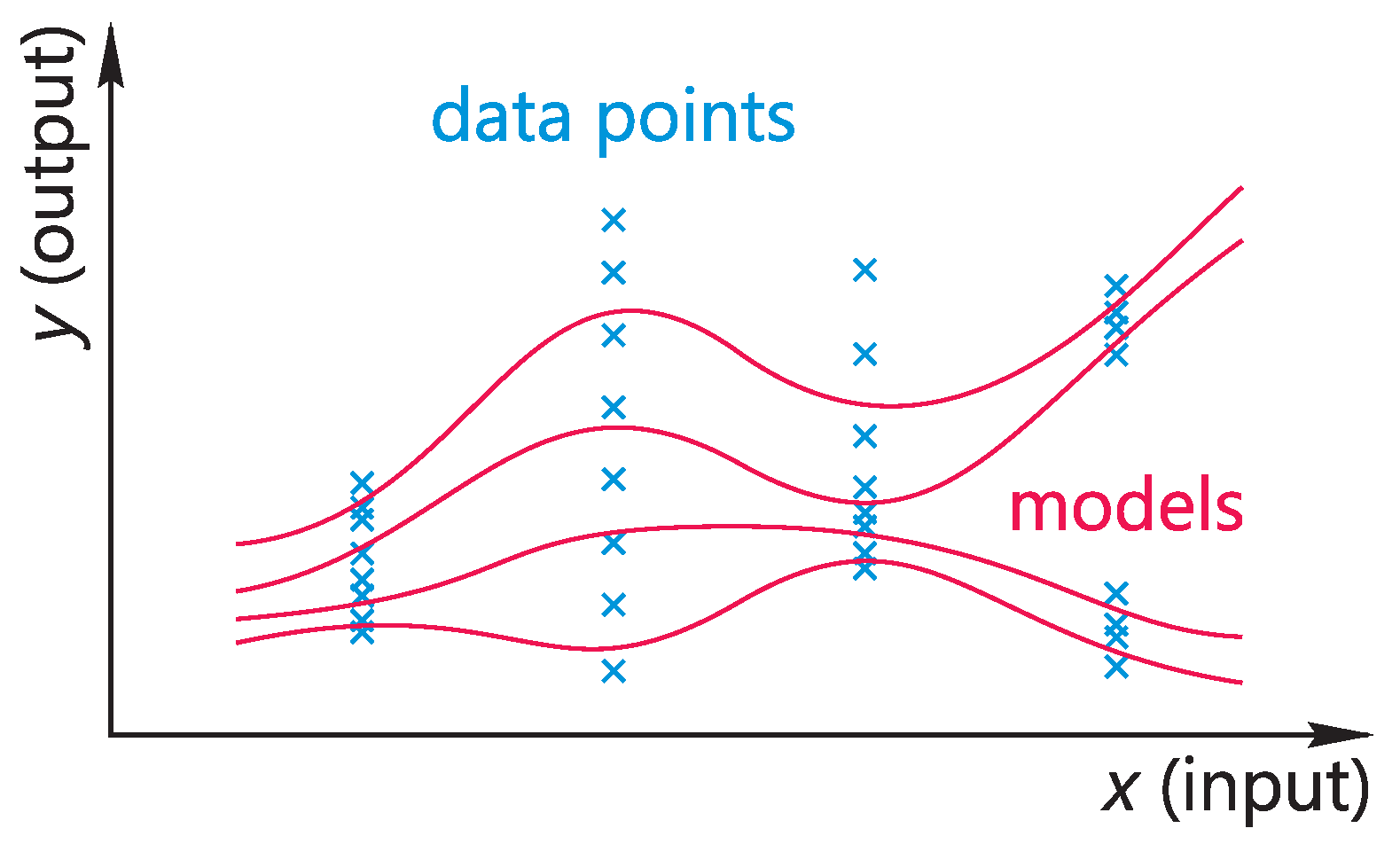 Modelling 06 00088 g001