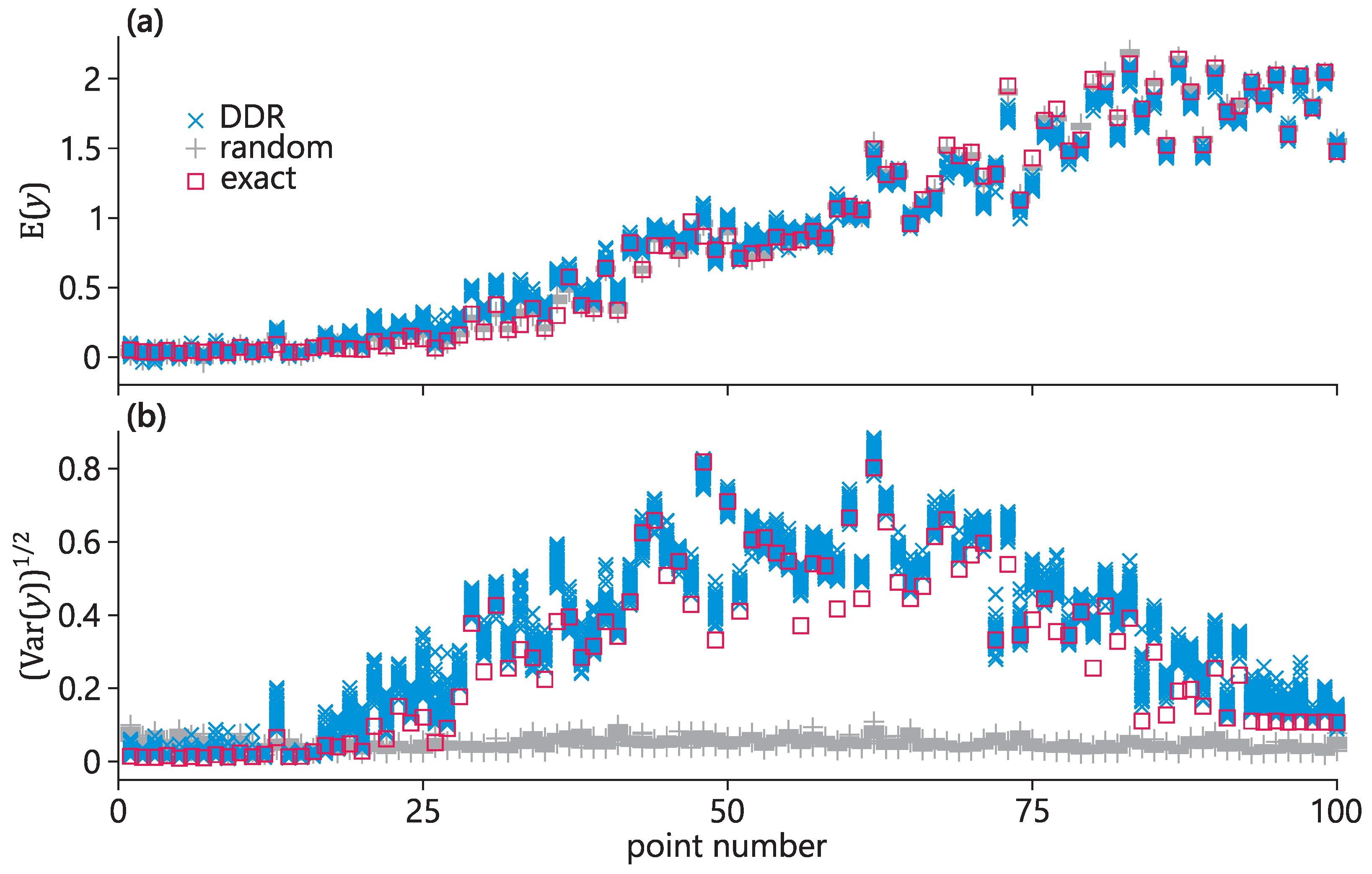 Modelling 06 00088 g004