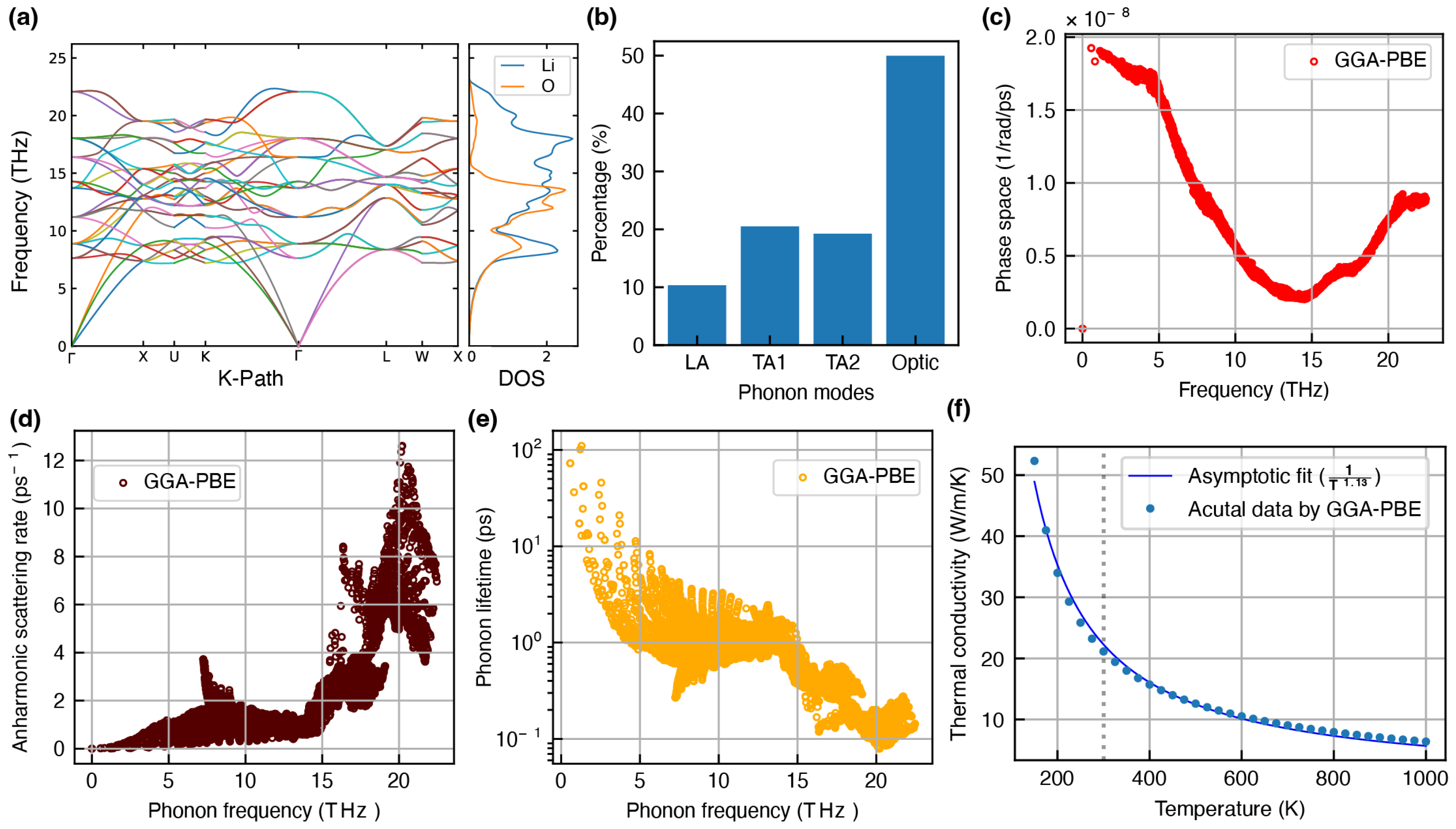 Modelling 06 00089 g004