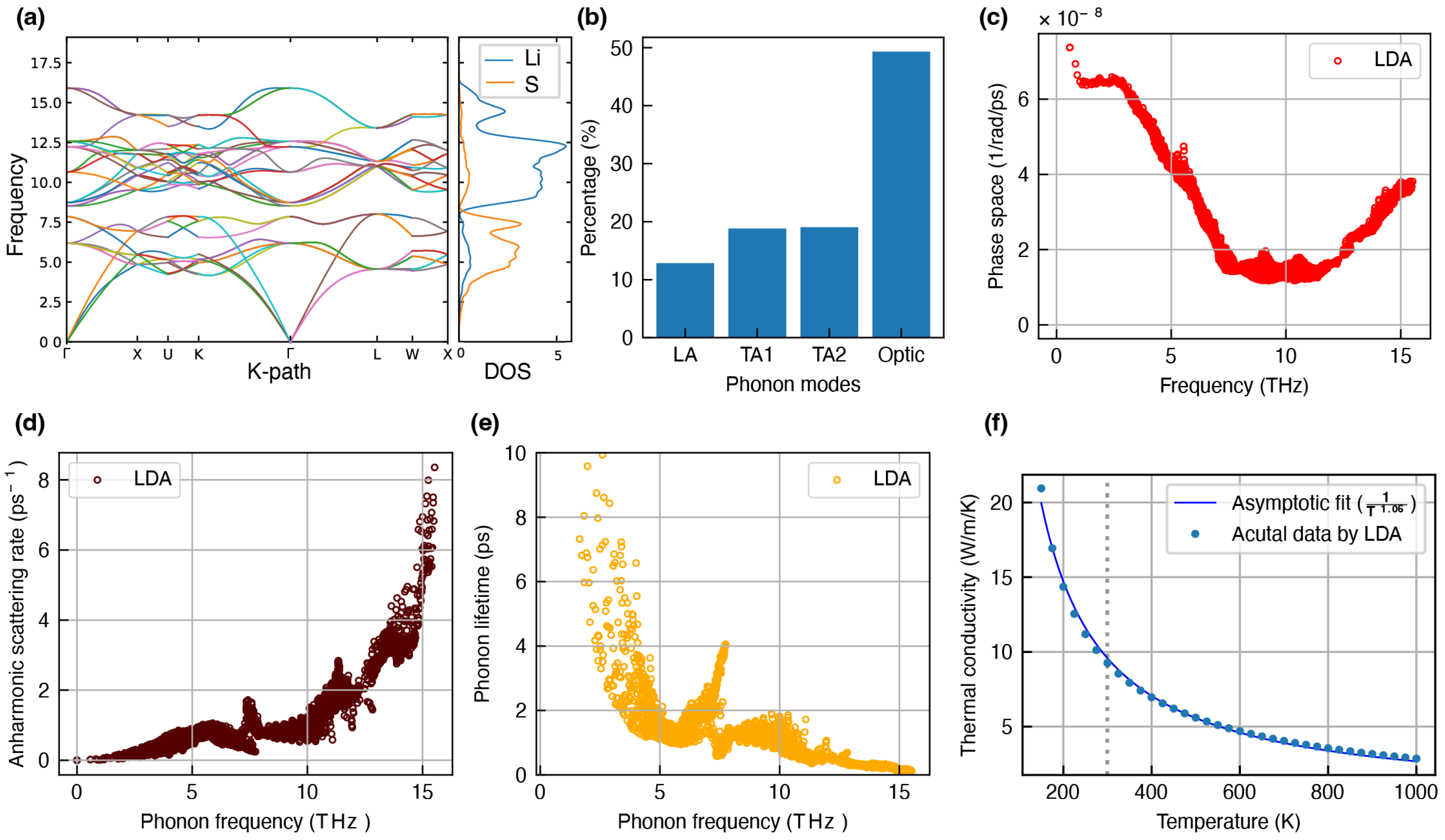 Modelling 06 00089 g006