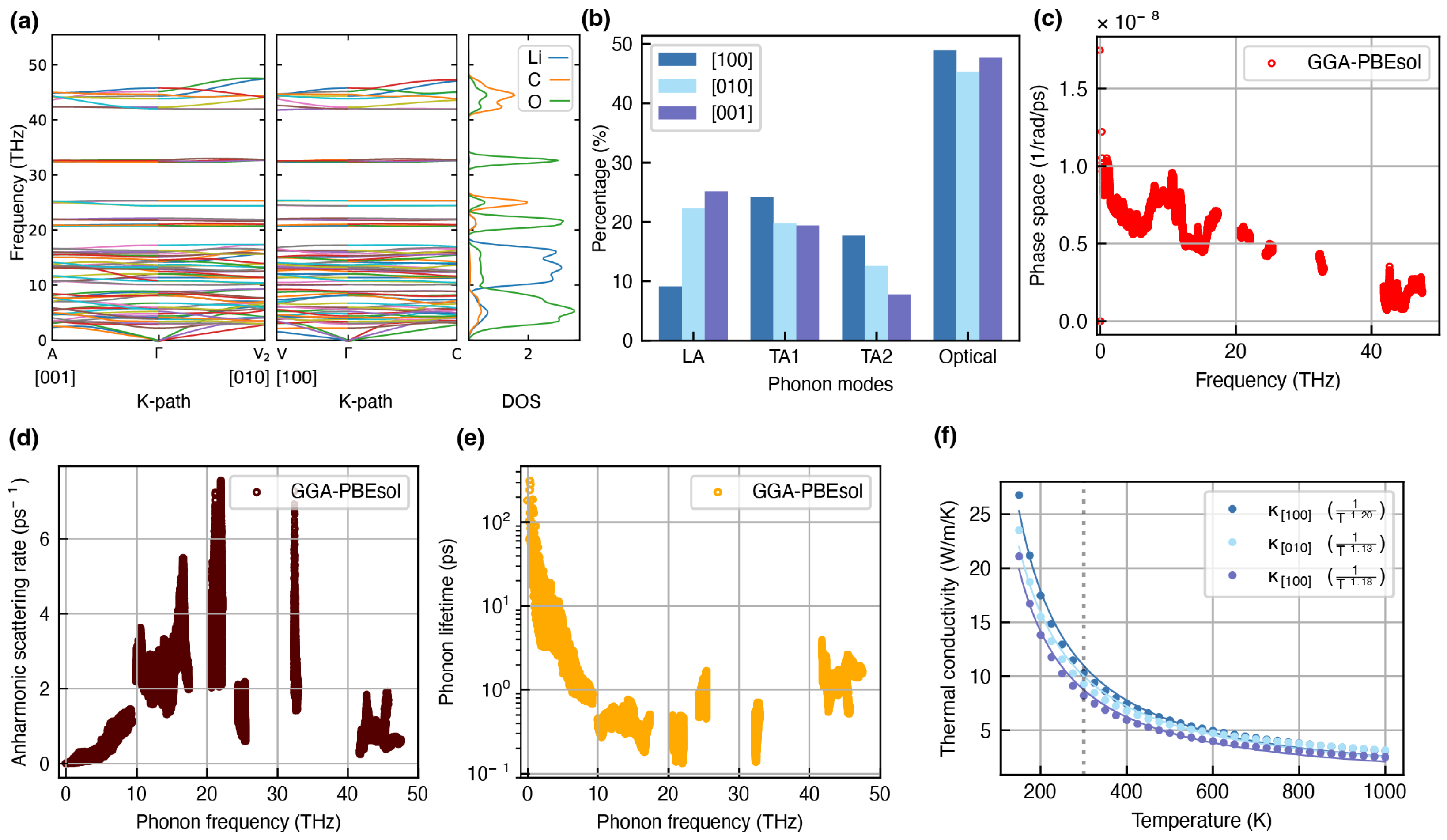 Modelling 06 00089 g008