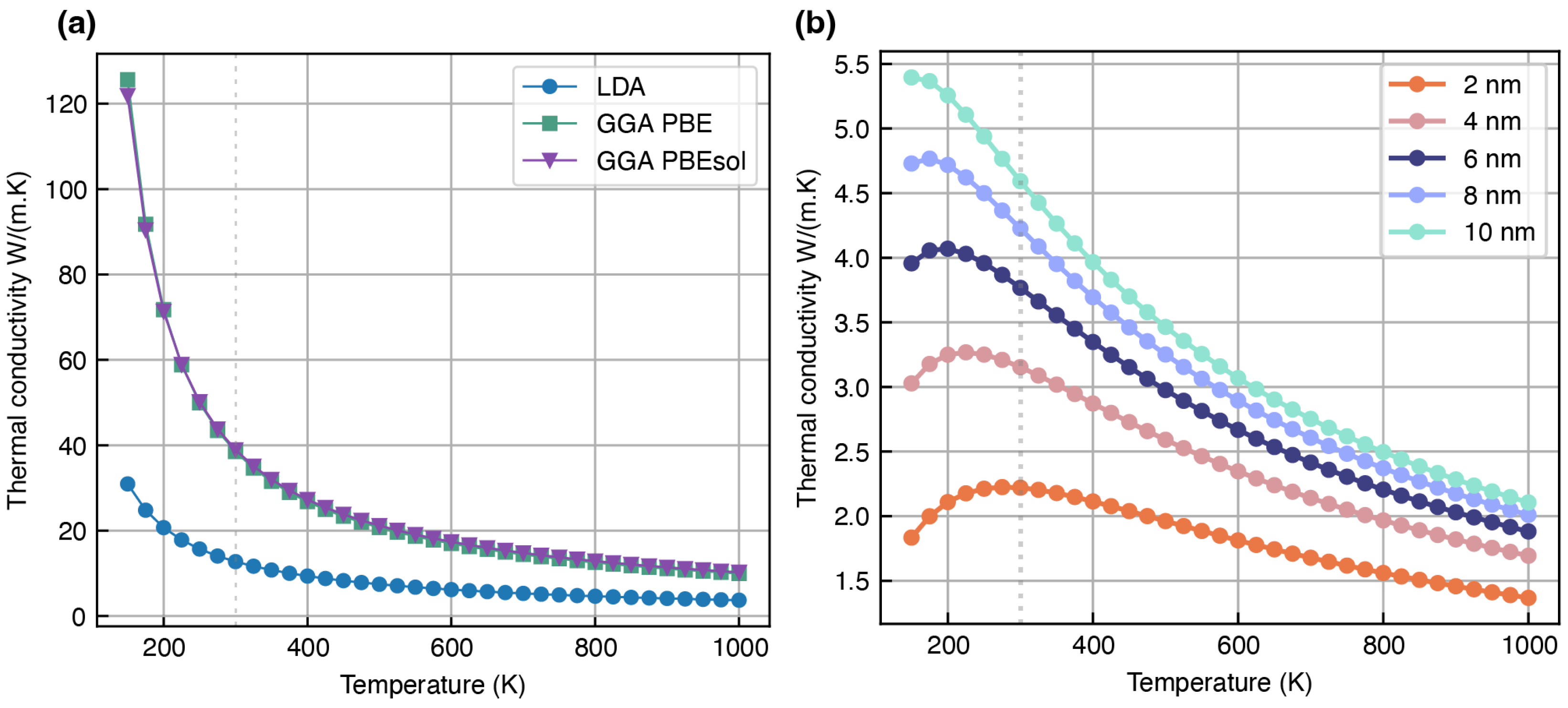 Modelling 06 00089 g011