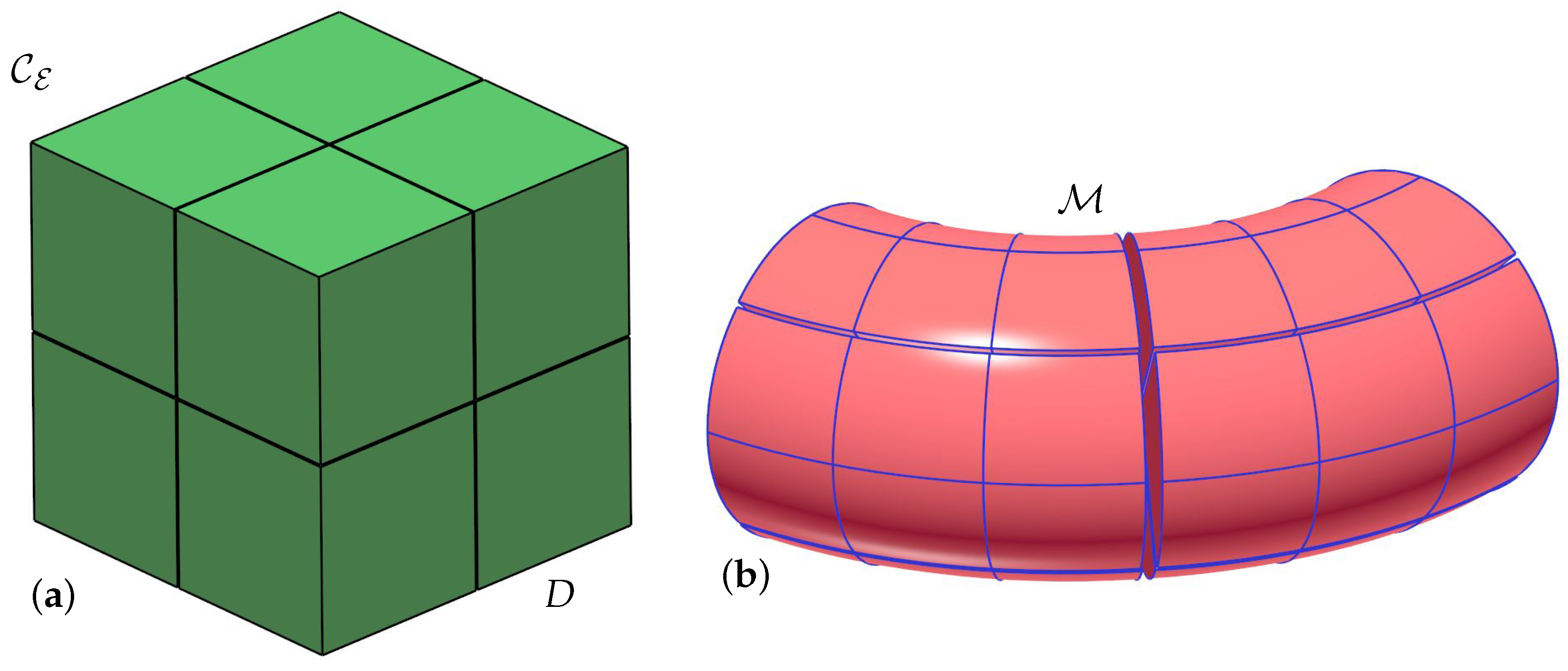 Modelling 06 00090 g002 Modelling 06 00090 g002