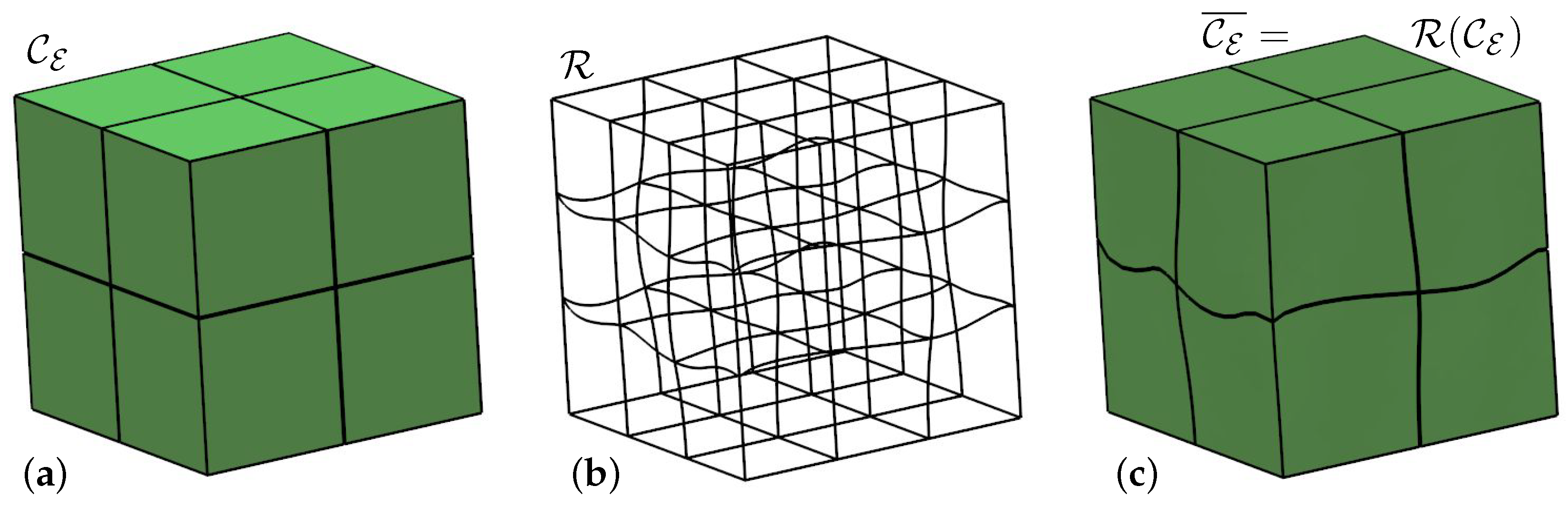 Modelling 06 00090 g004 Modelling 06 00090 g004