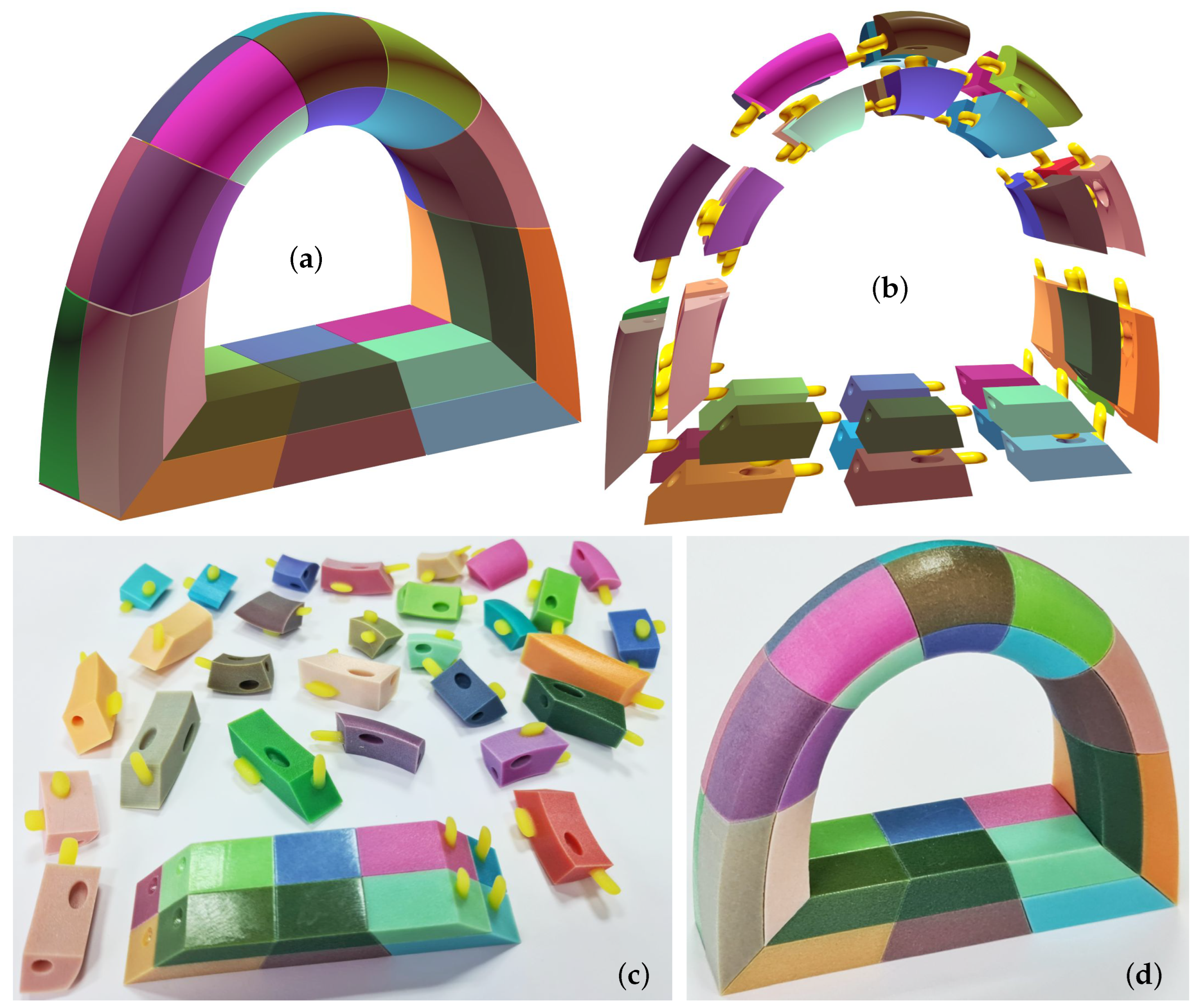 Modelling 06 00090 g010 Modelling 06 00090 g010