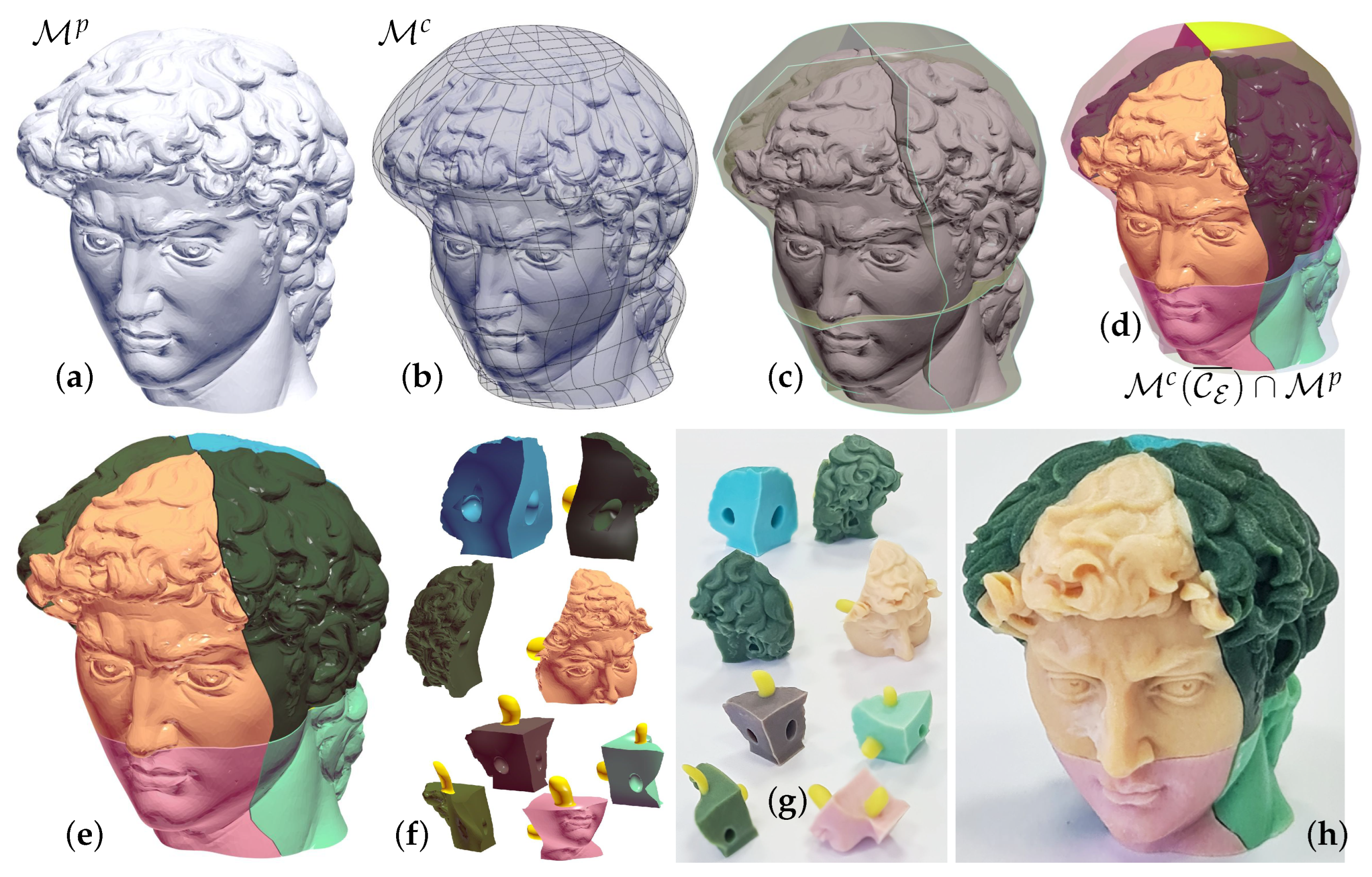 Modelling 06 00090 g014 Modelling 06 00090 g014