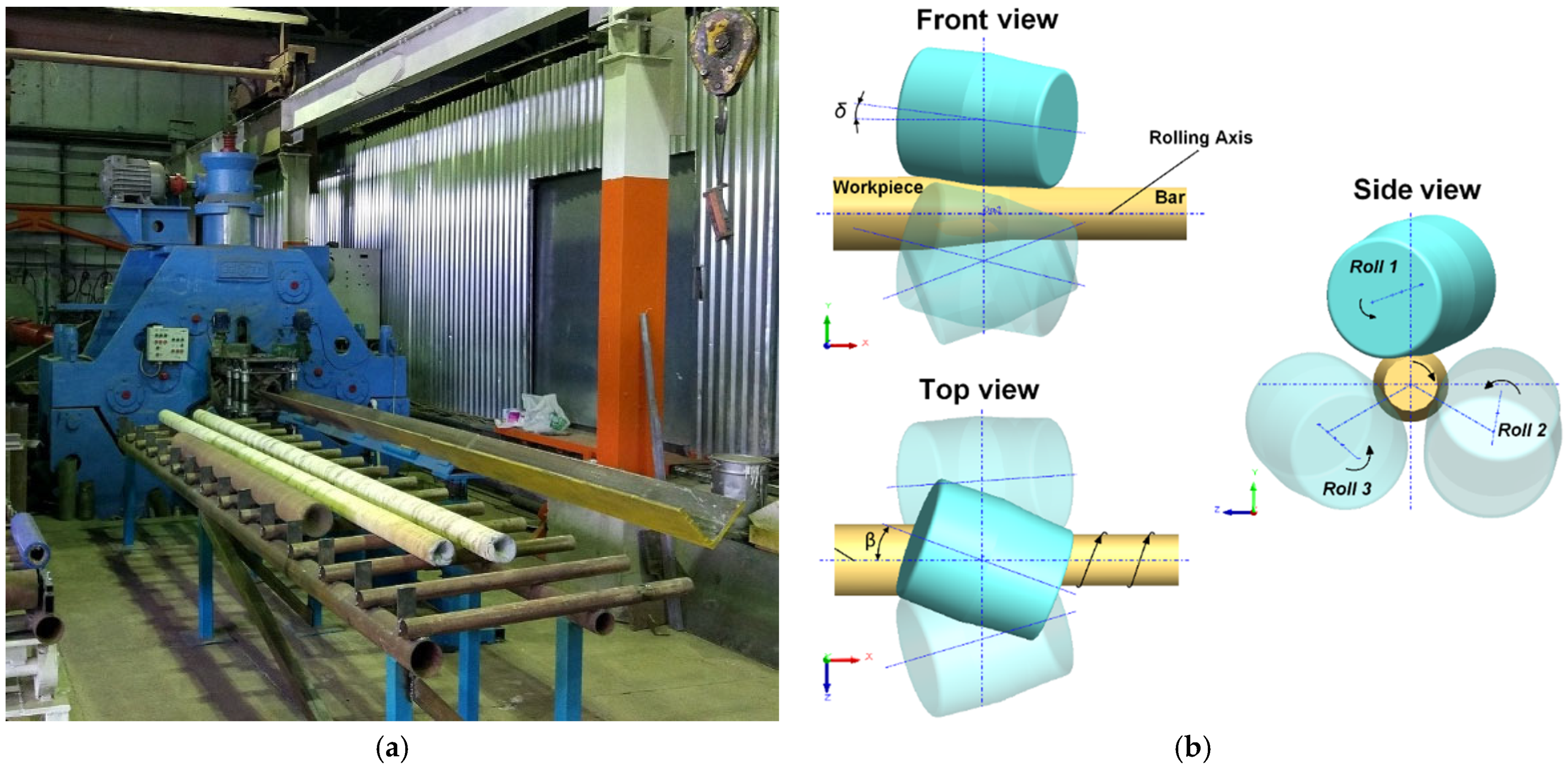 Modelling 06 00093 g001 Modelling 06 00093 g001