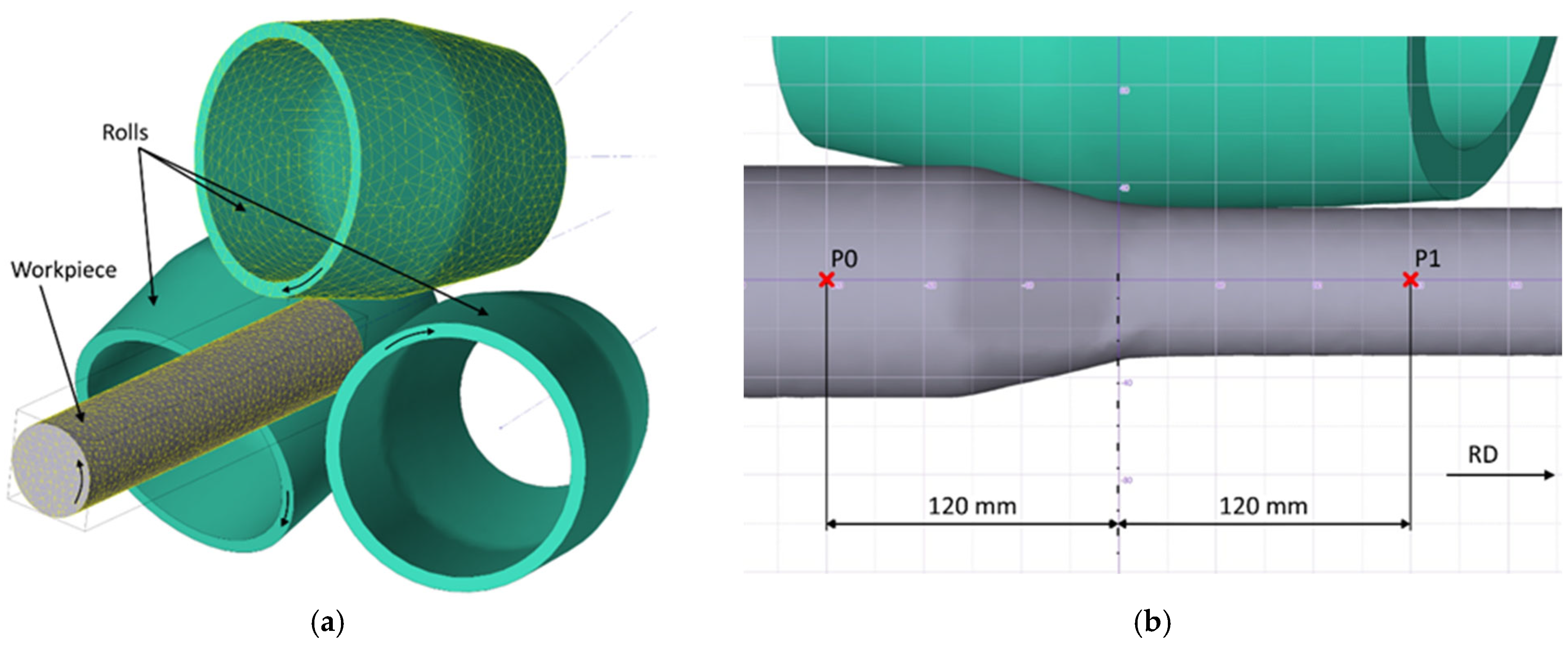 Modelling 06 00093 g003 Modelling 06 00093 g003