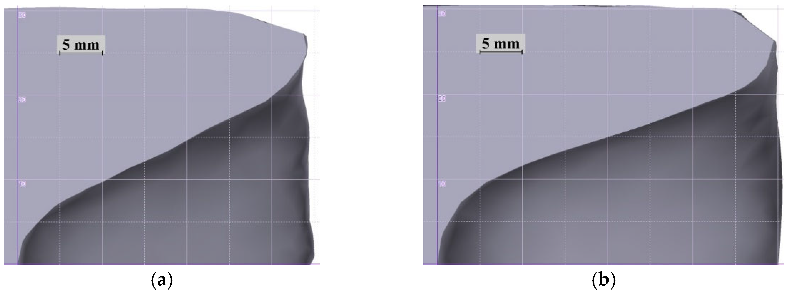 Modelling 06 00093 g006a Modelling 06 00093 g006a