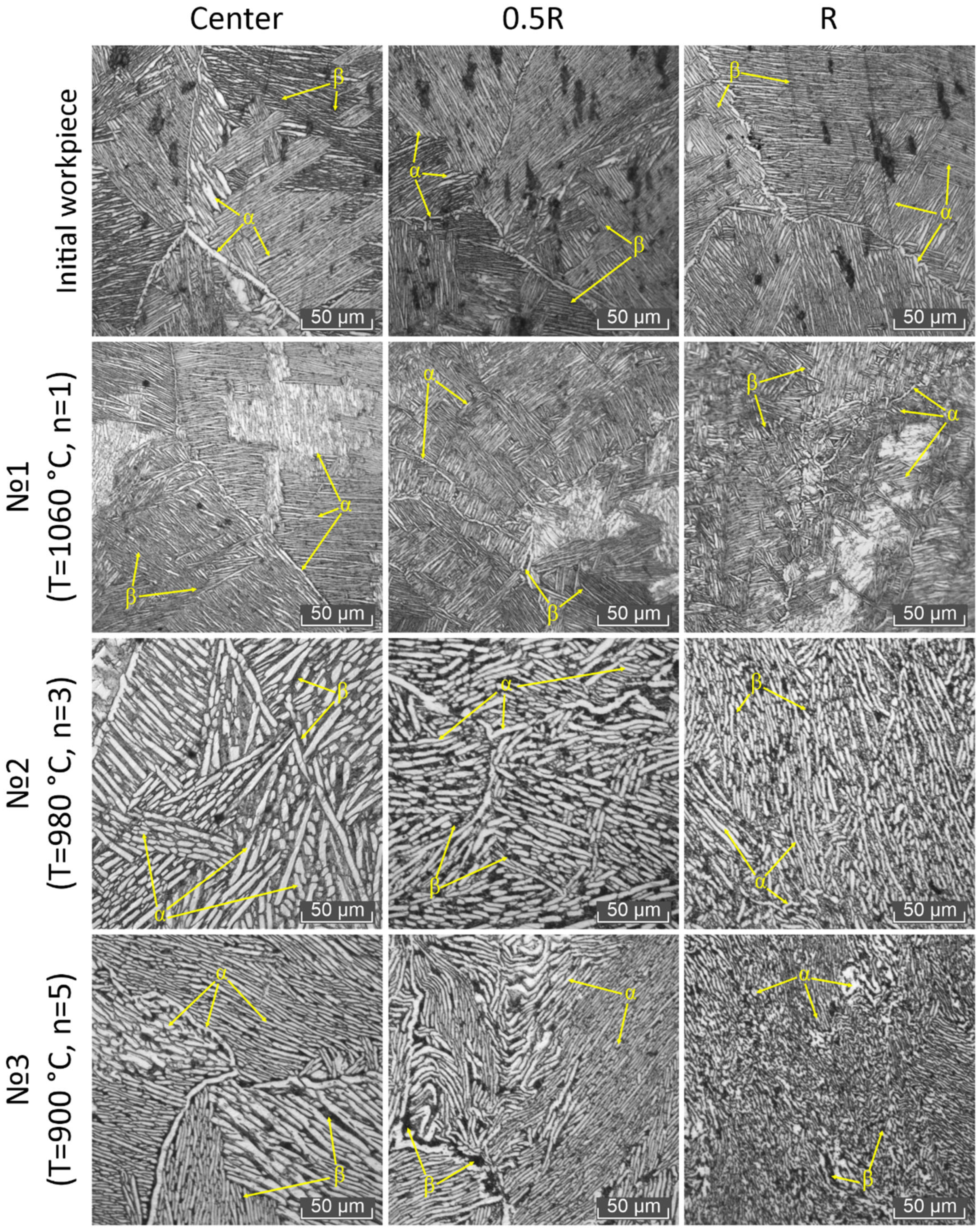Modelling 06 00093 g011 Modelling 06 00093 g011