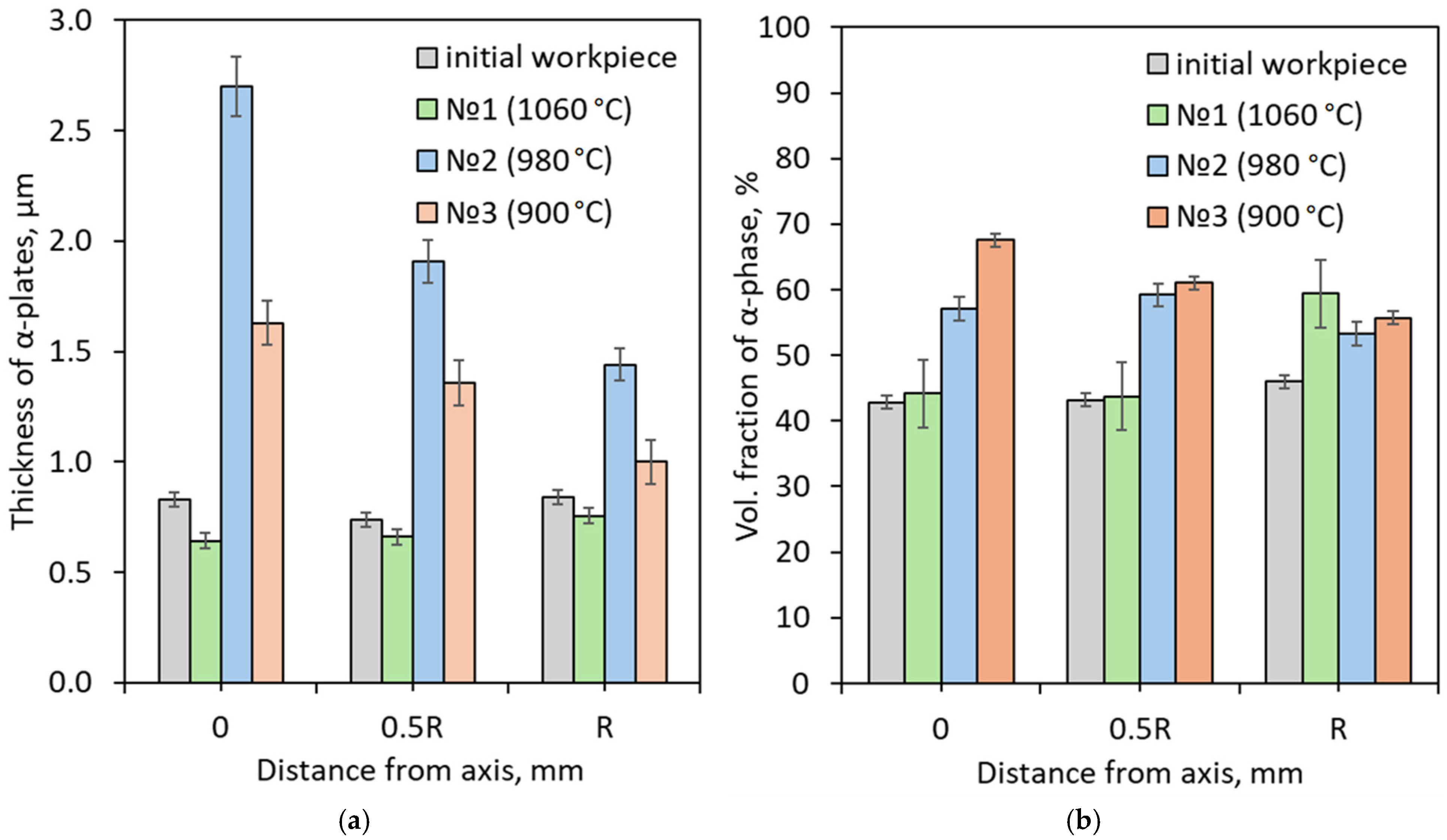 Modelling 06 00093 g012 Modelling 06 00093 g012