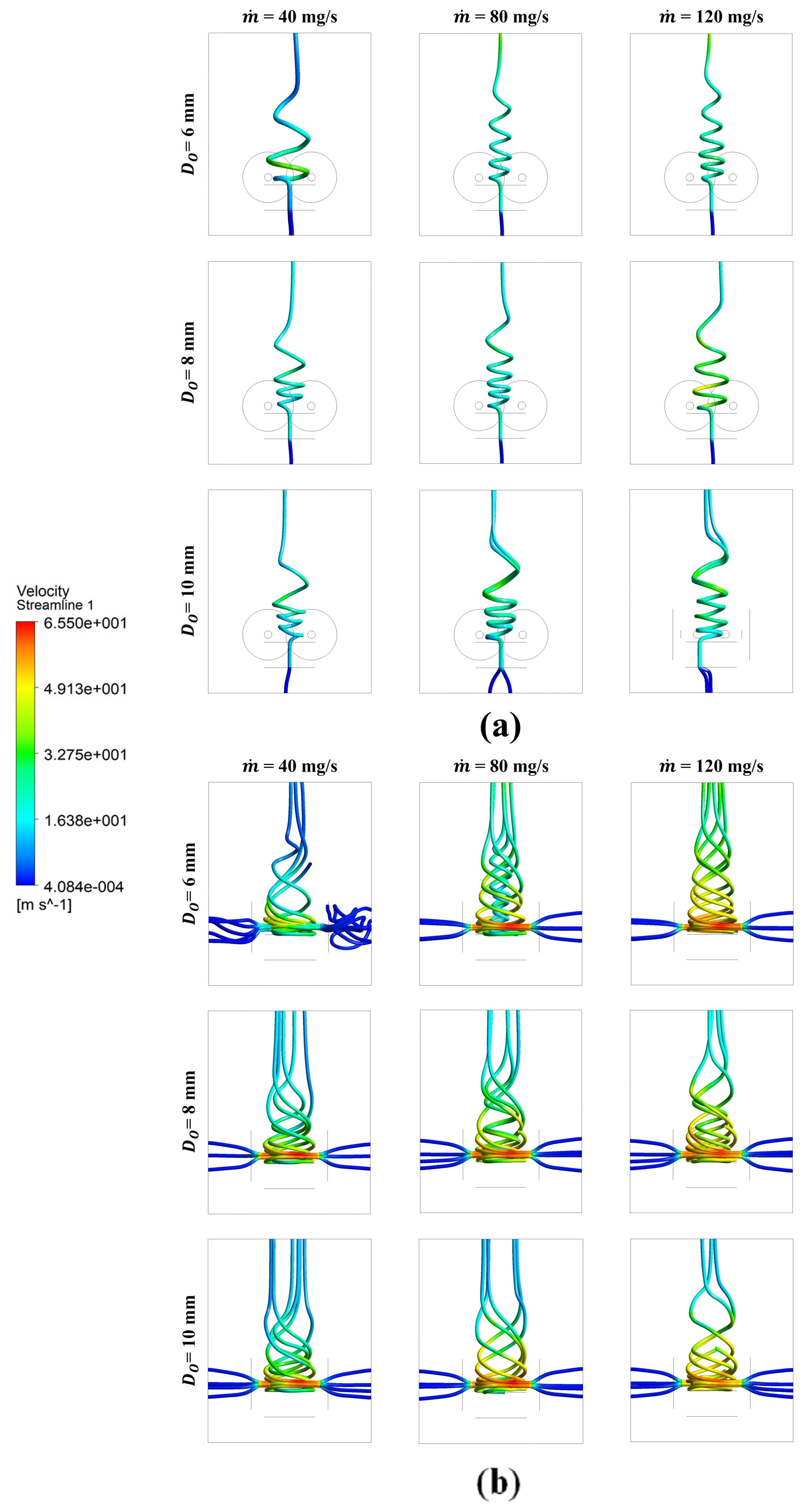 Modelling 06 00094 g004 Modelling 06 00094 g004