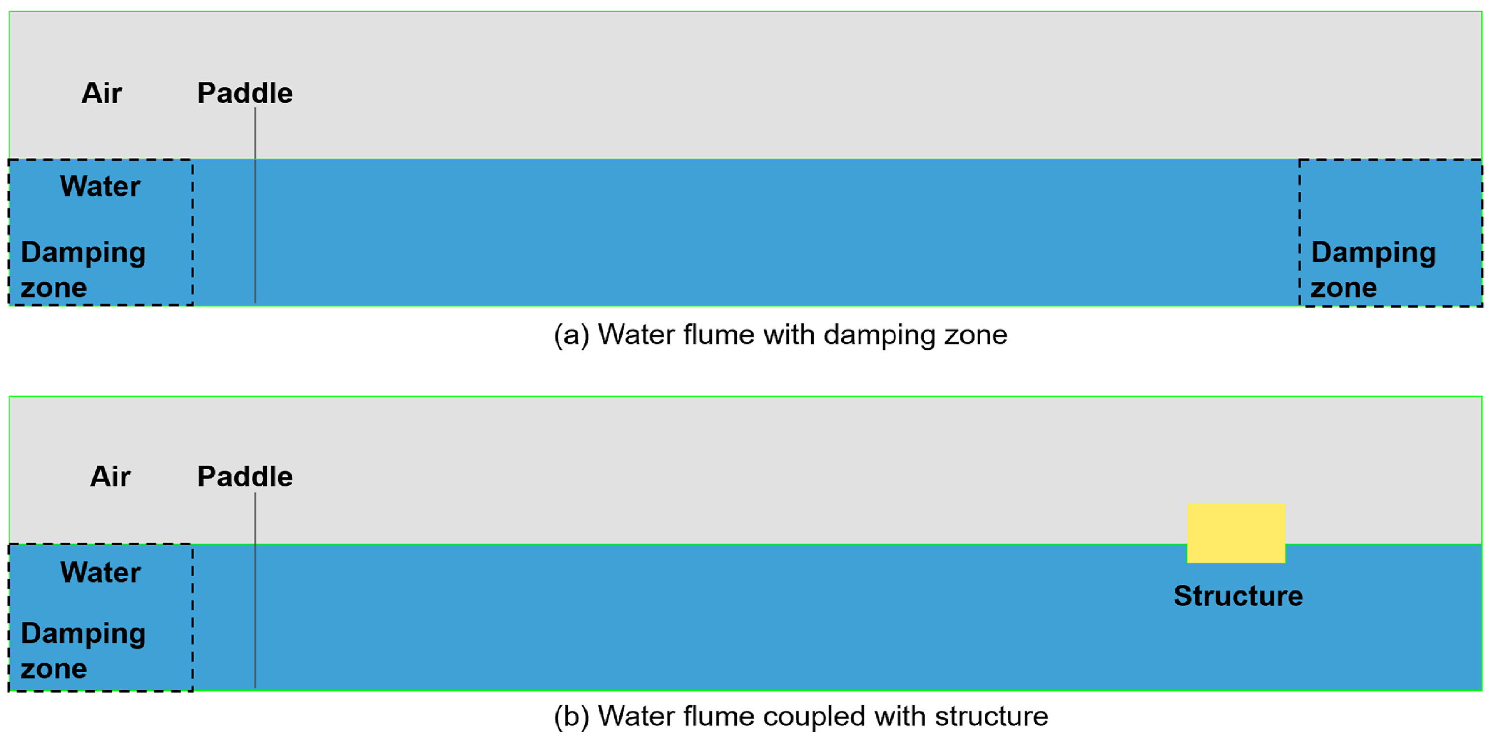 Modelling 06 00095 g006