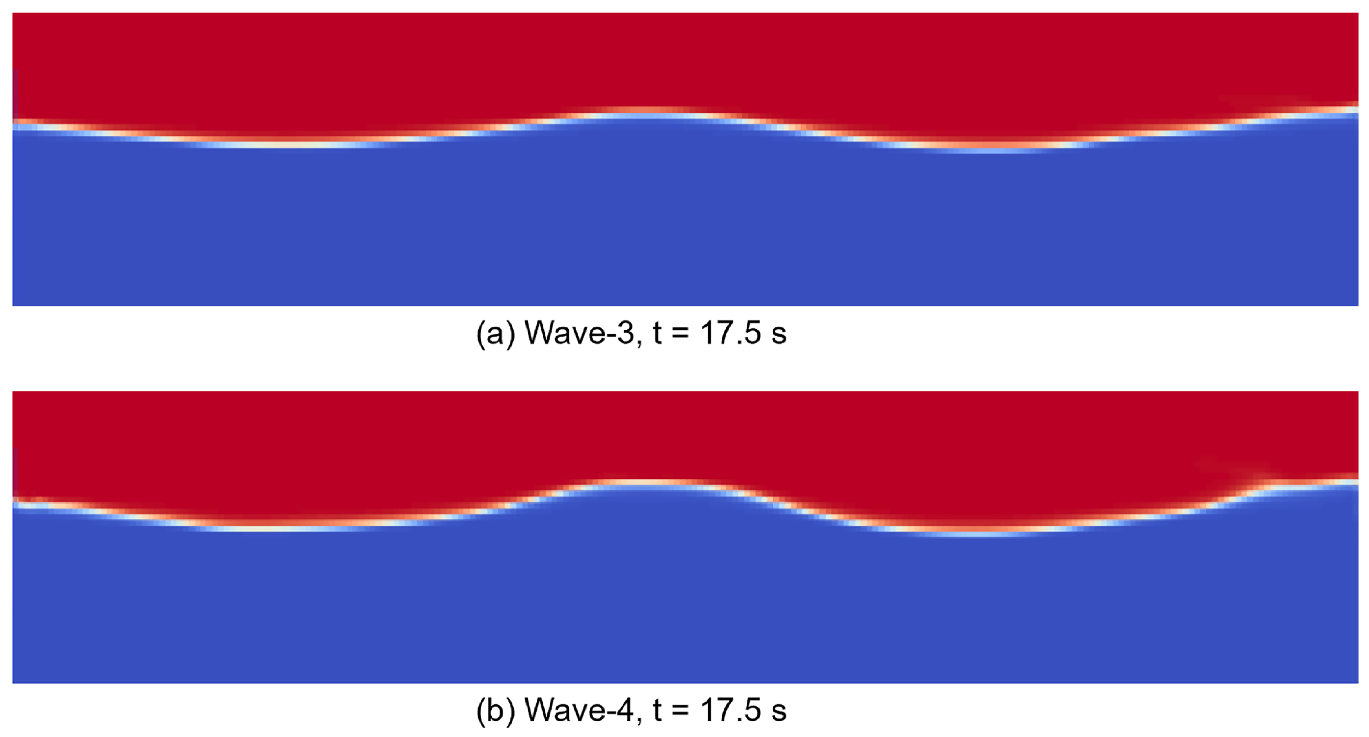 Modelling 06 00095 g008