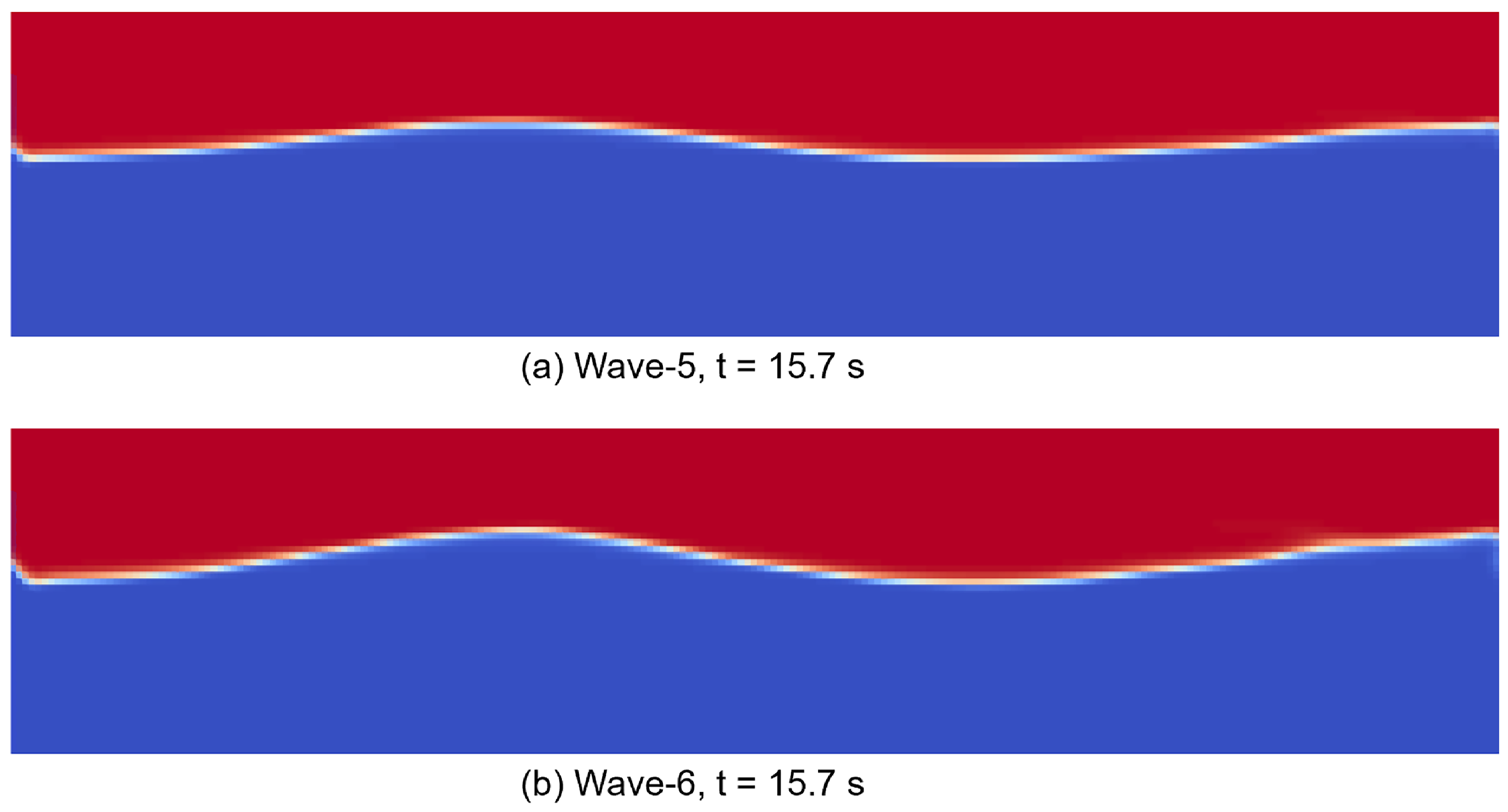 Modelling 06 00095 g009