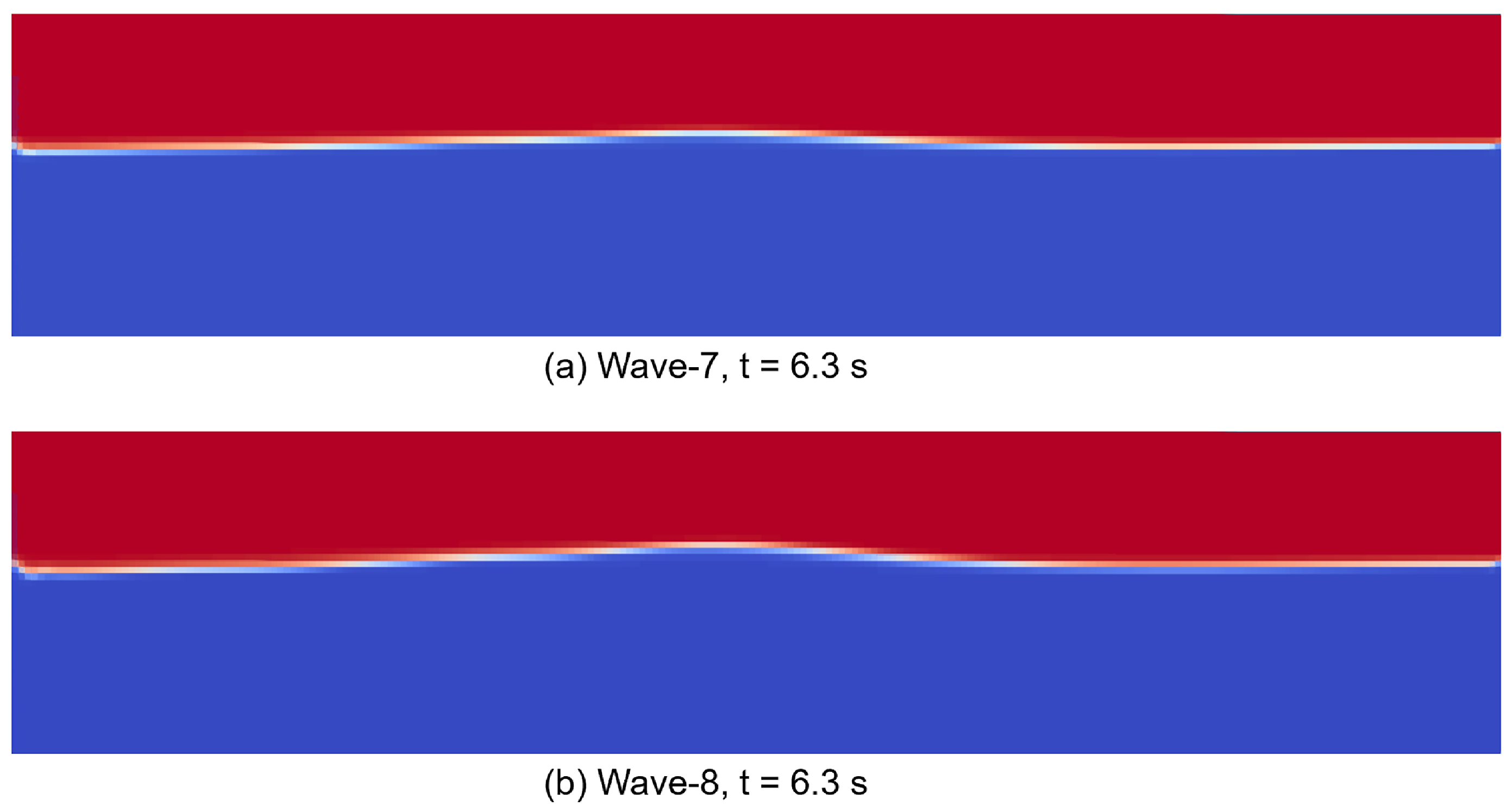 Modelling 06 00095 g010