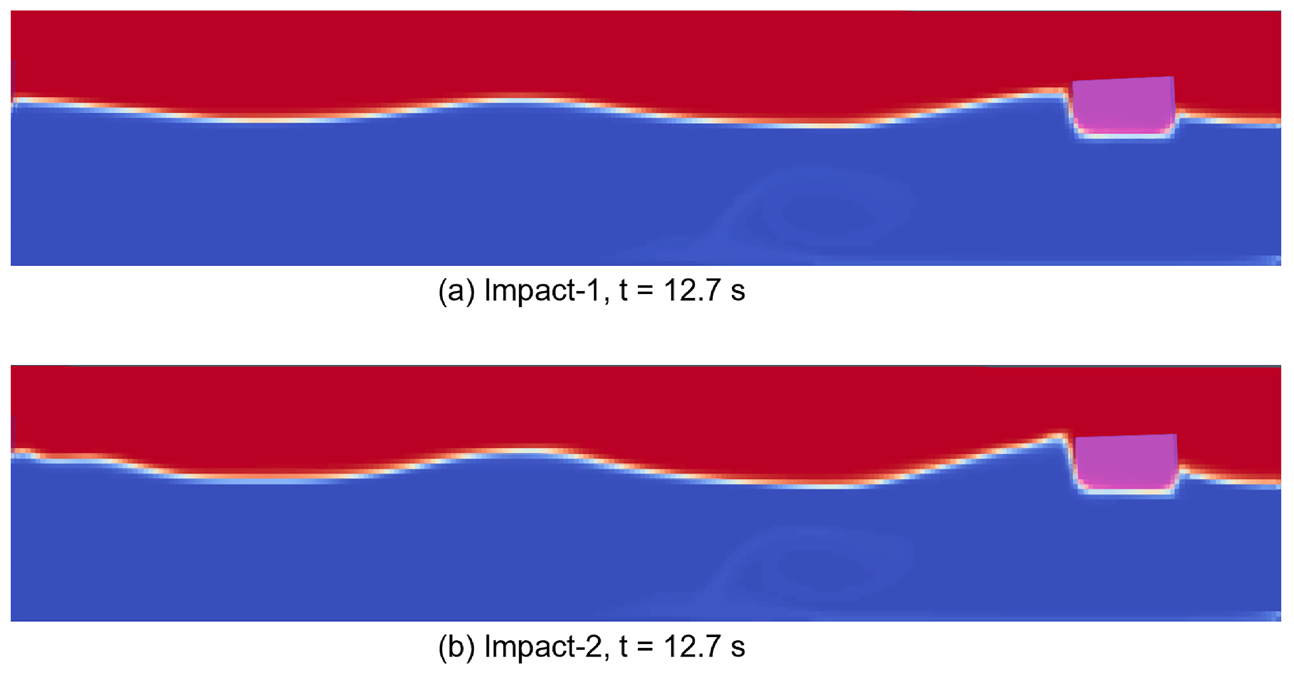 Modelling 06 00095 g012