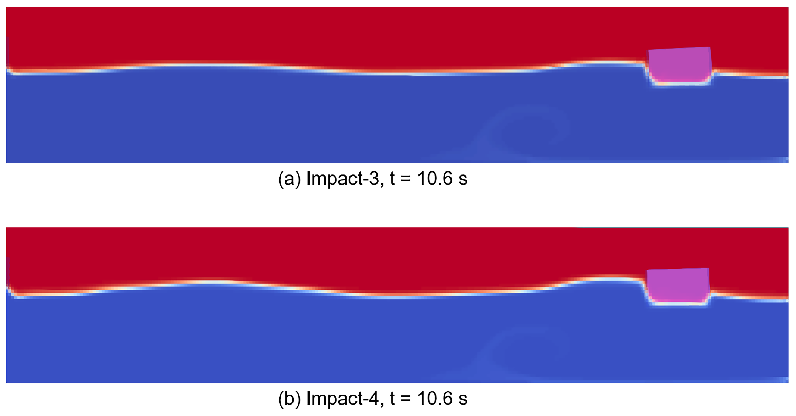 Modelling 06 00095 g013