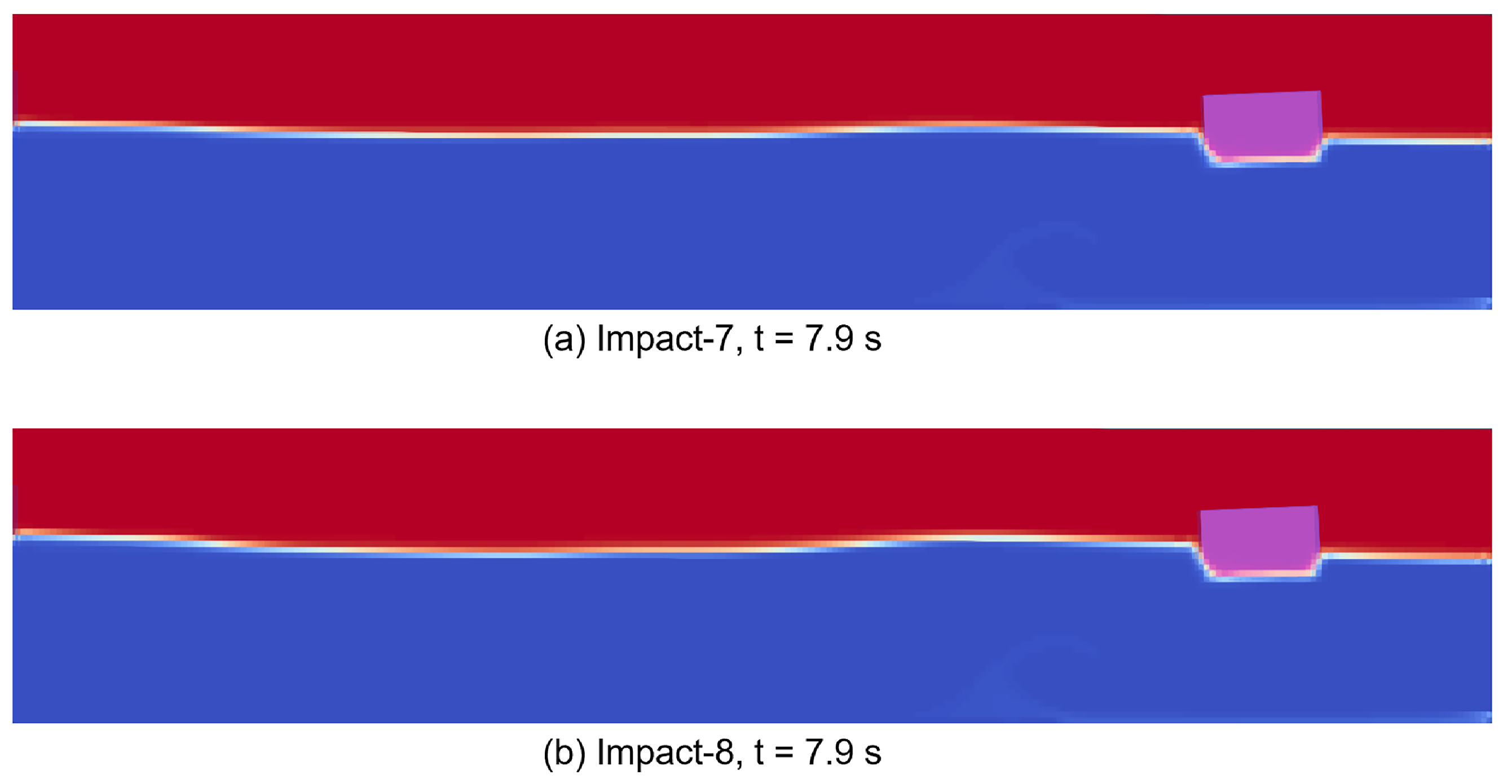 Modelling 06 00095 g015