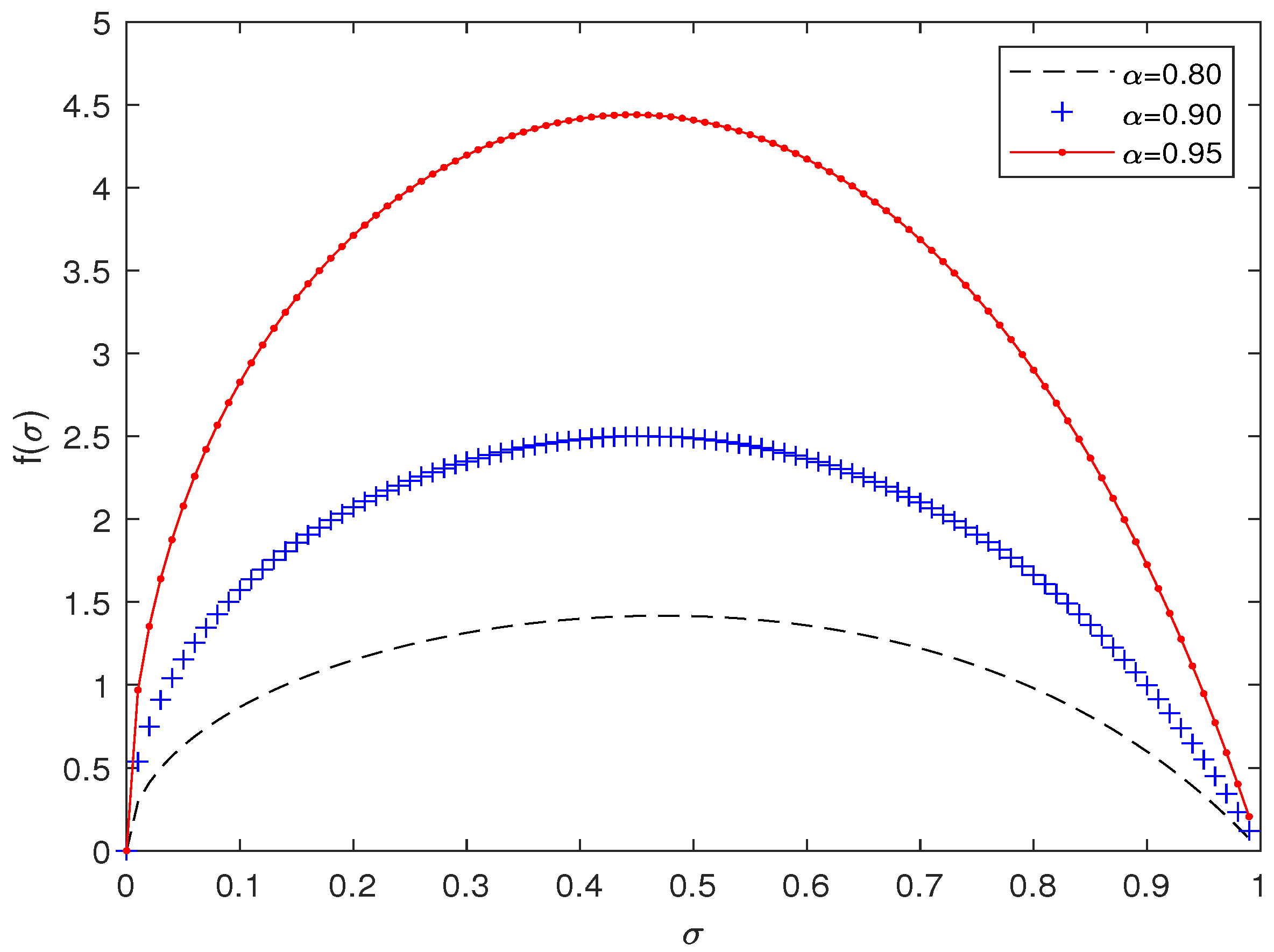 Modelling 06 00096 g001