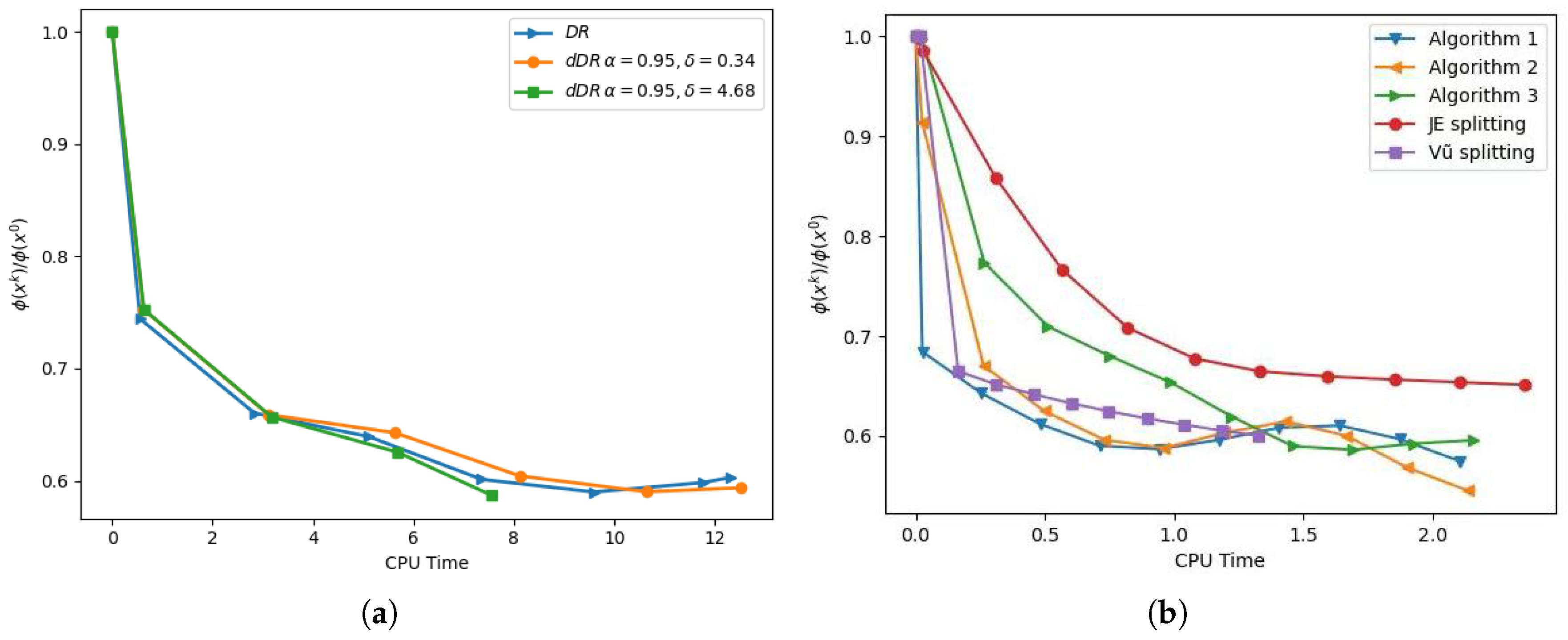 Modelling 06 00096 g002