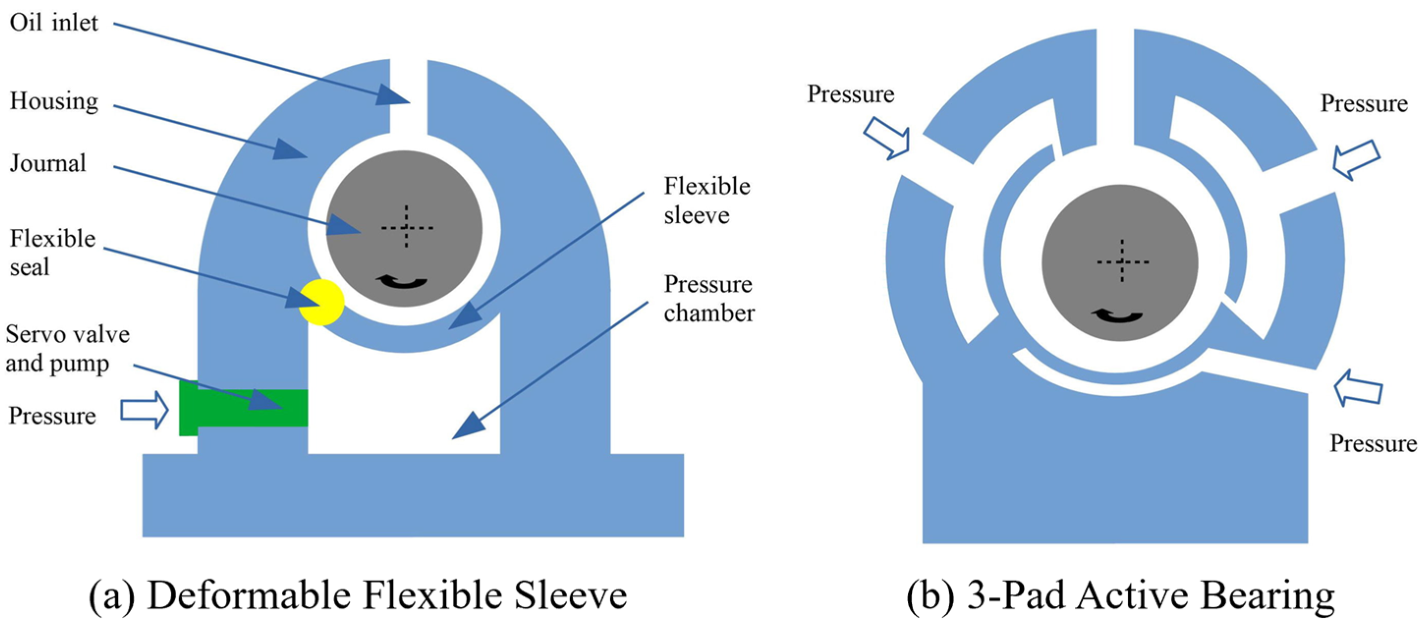 Modelling 06 00097 g005 Modelling 06 00097 g005