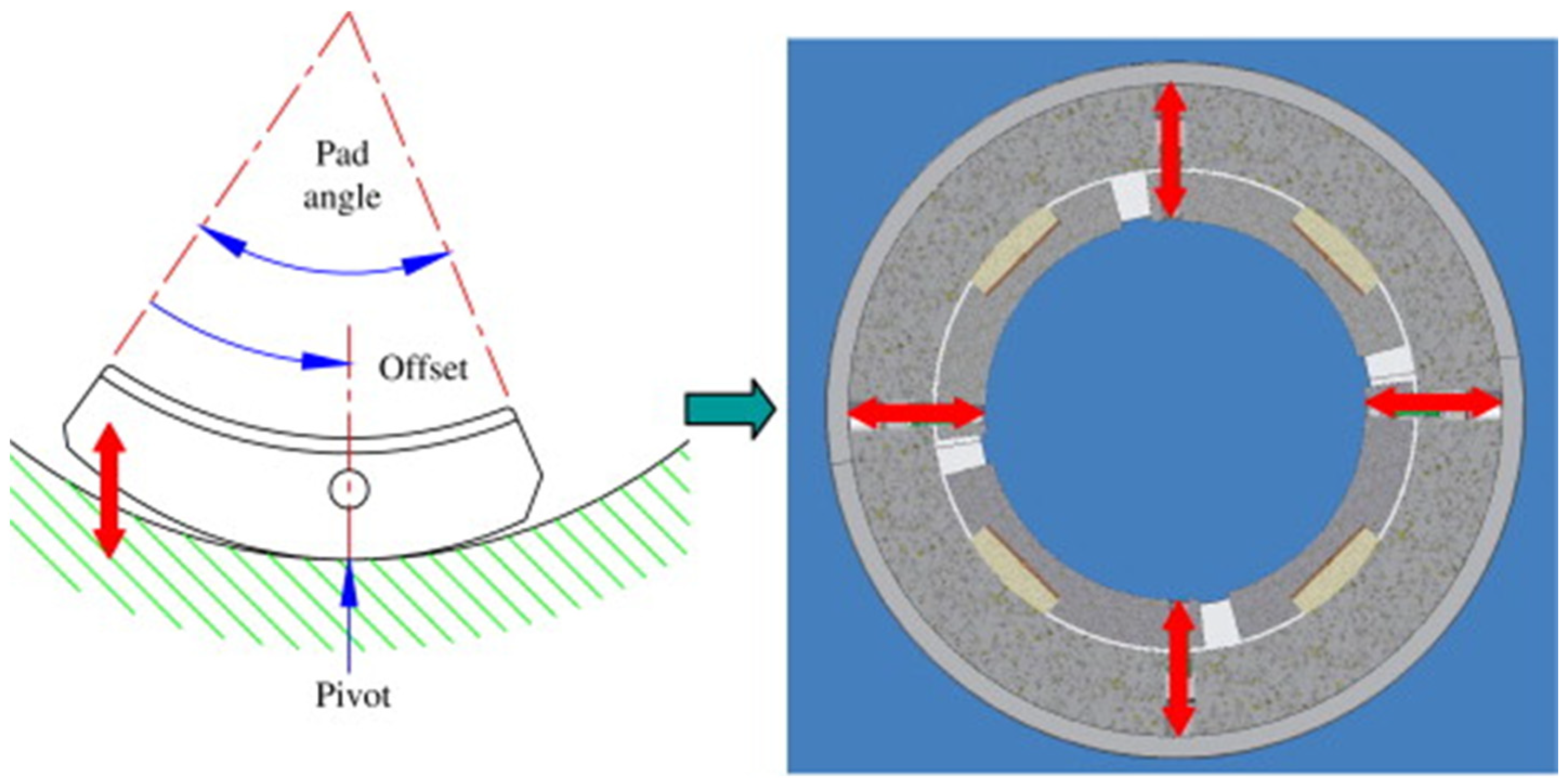 Modelling 06 00097 g008 Modelling 06 00097 g008