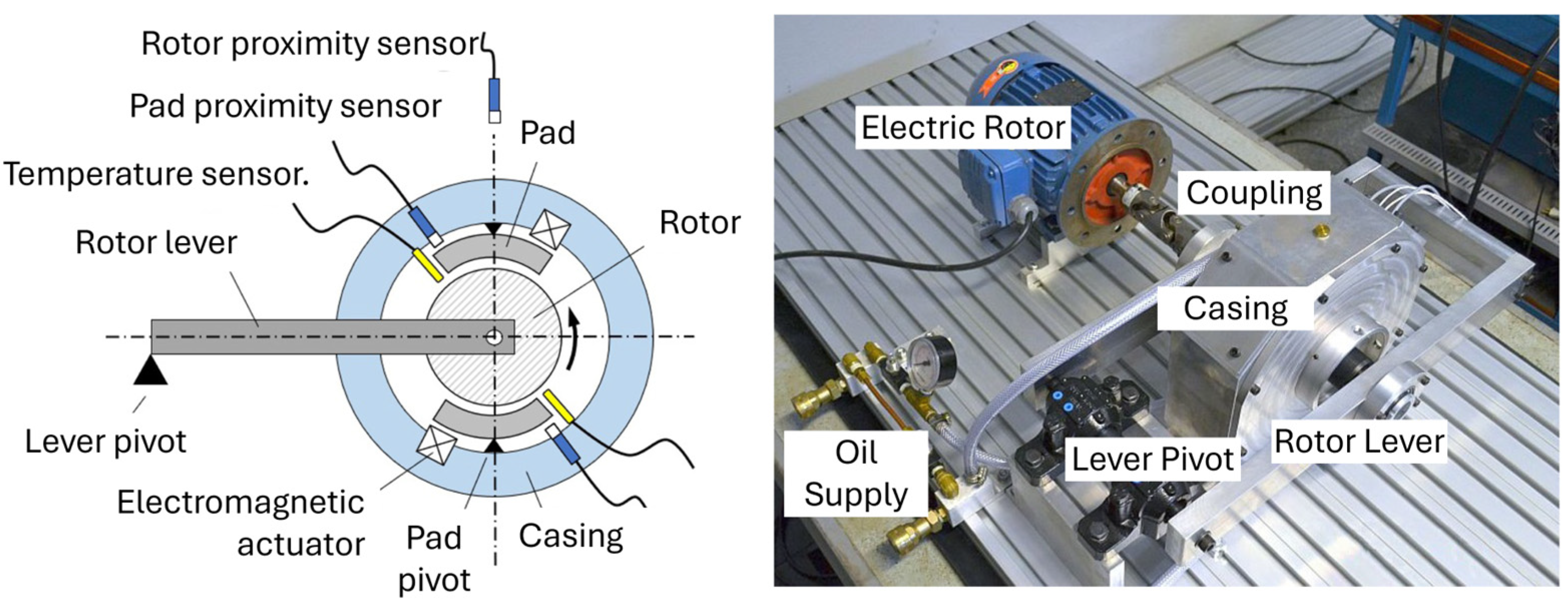 Modelling 06 00097 g011 Modelling 06 00097 g011