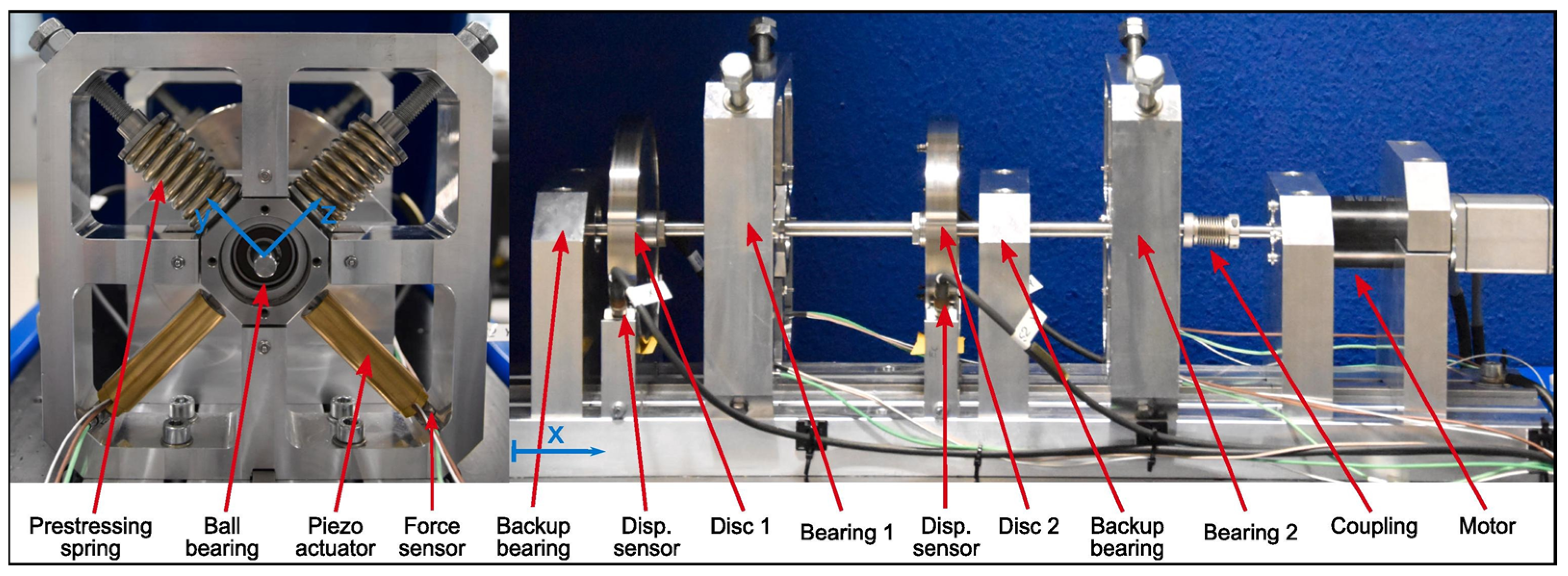 Modelling 06 00097 g013 Modelling 06 00097 g013